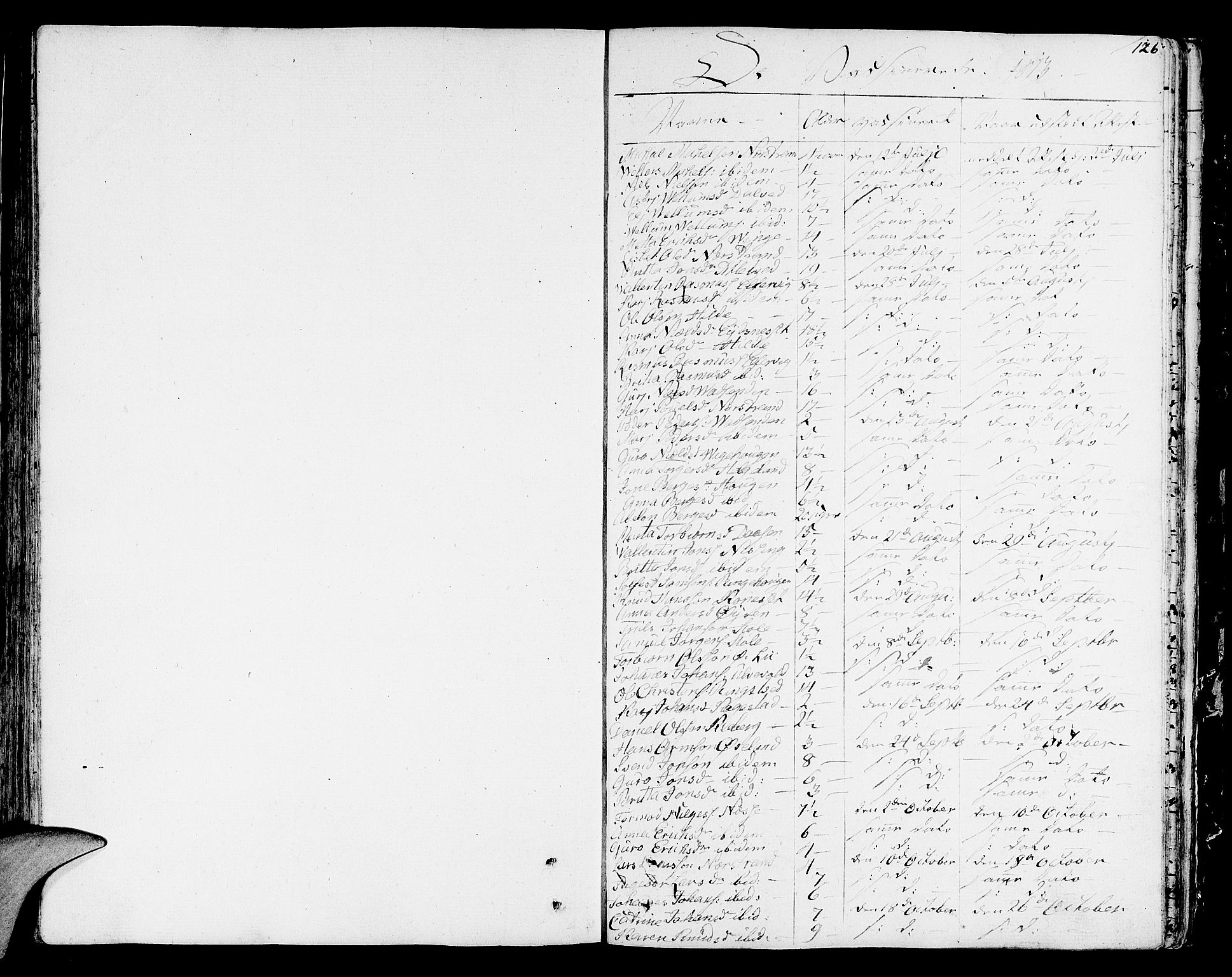 Nedstrand sokneprestkontor, SAST/A-101841/01/IV: Parish register (official) no. A 5, 1795-1816, p. 126