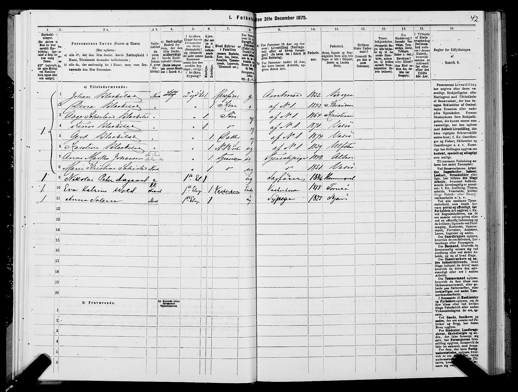 SATØ, 1875 census for 2001B Hammerfest/Hammerfest, 1875, p. 1042