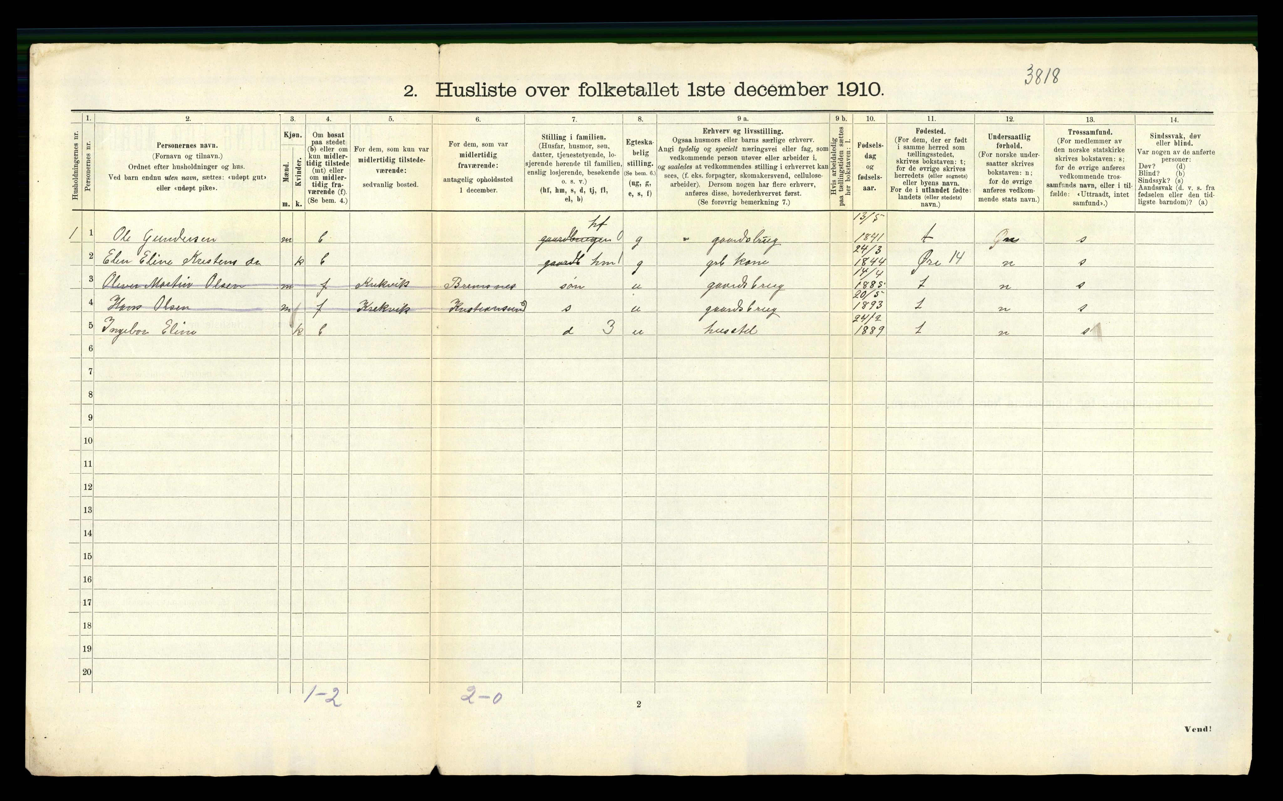 RA, 1910 census for Eide, 1910, p. 36