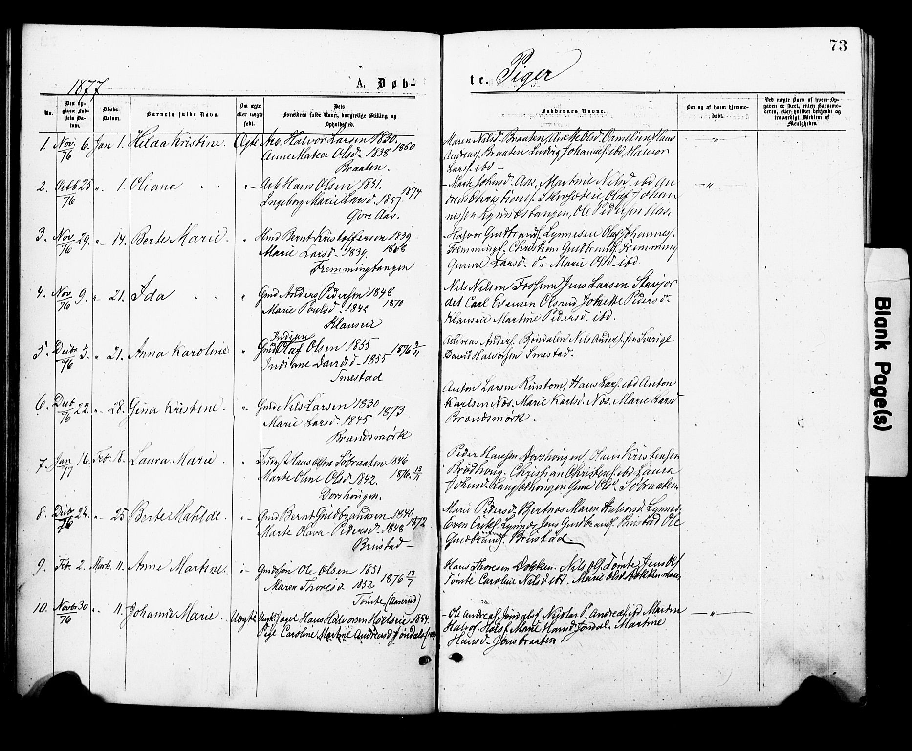 Eidsvoll prestekontor Kirkebøker, SAO/A-10888/F/Fa/L0001: Parish register (official) no. I 1, 1877-1881, p. 73