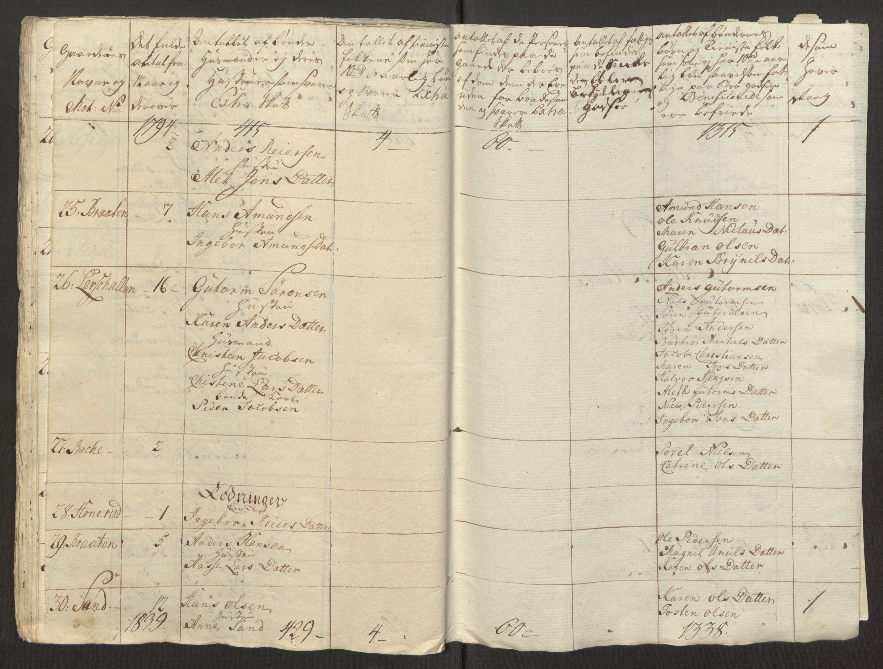 Rentekammeret inntil 1814, Reviderte regnskaper, Fogderegnskap, RA/EA-4092/R31/L1834: Ekstraskatten Hurum, Røyken, Eiker, Lier og Buskerud, 1765, p. 294