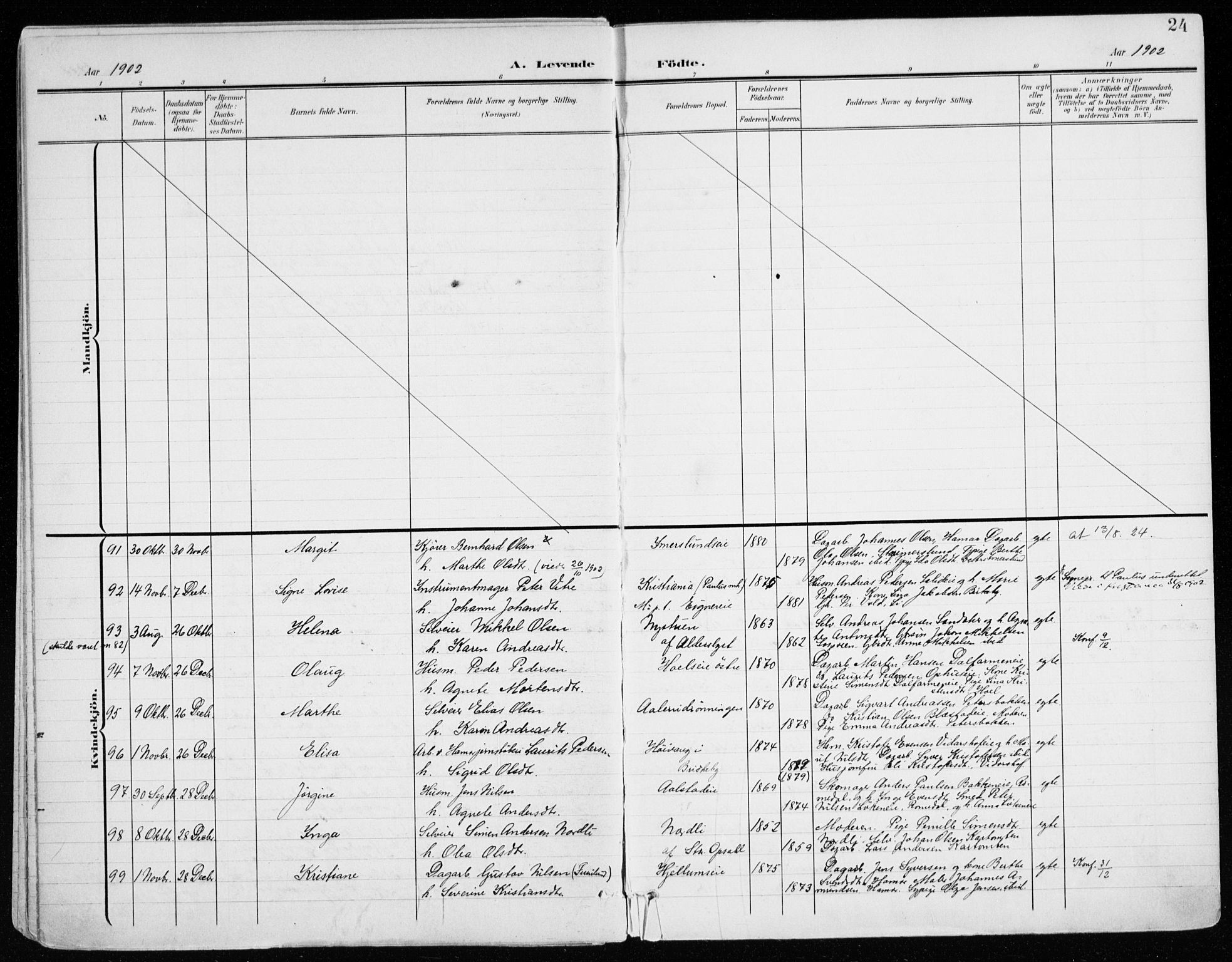 Vang prestekontor, Hedmark, AV/SAH-PREST-008/H/Ha/Haa/L0021: Parish register (official) no. 21, 1902-1917, p. 24