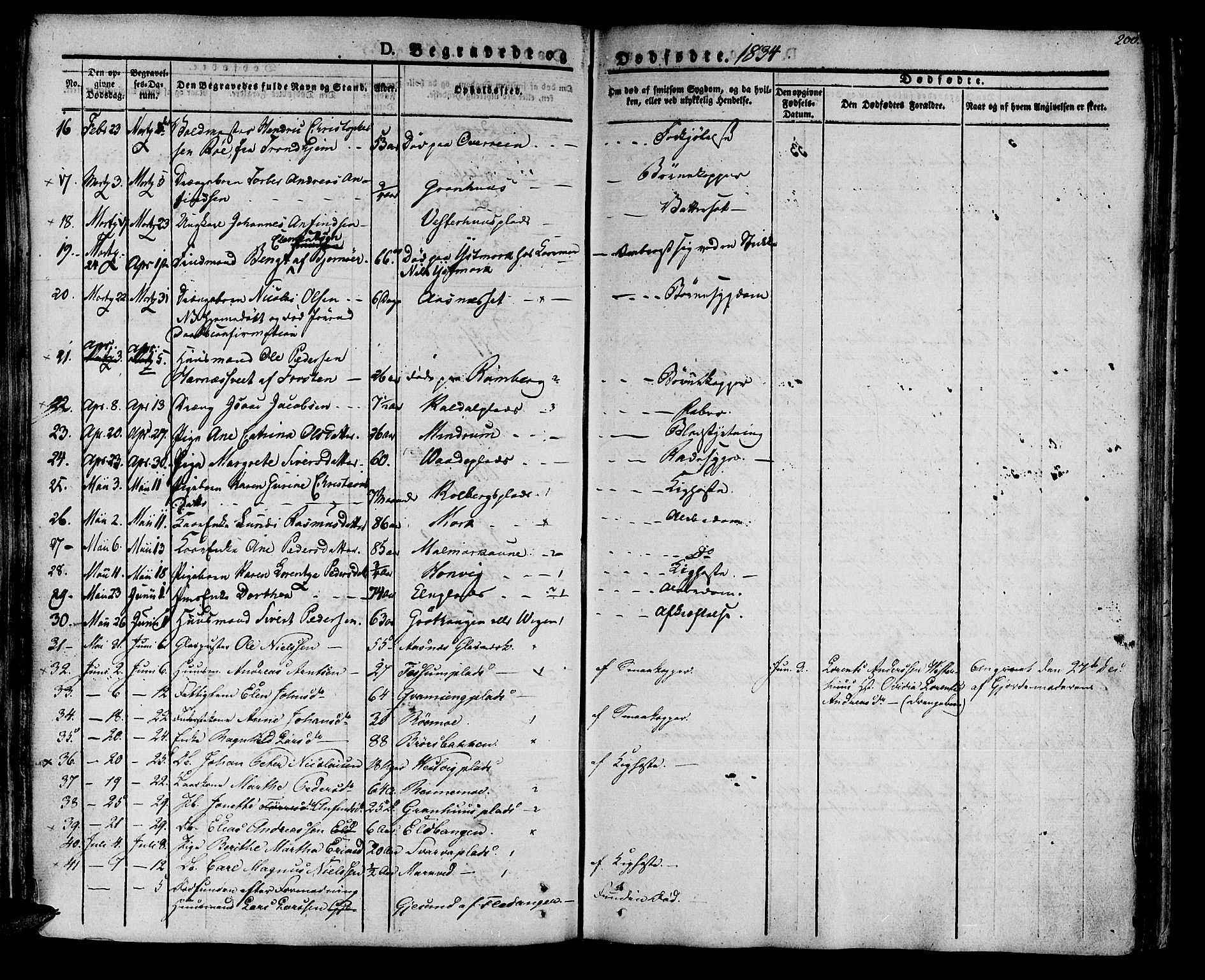 Ministerialprotokoller, klokkerbøker og fødselsregistre - Nord-Trøndelag, SAT/A-1458/741/L0390: Parish register (official) no. 741A04, 1822-1836, p. 200