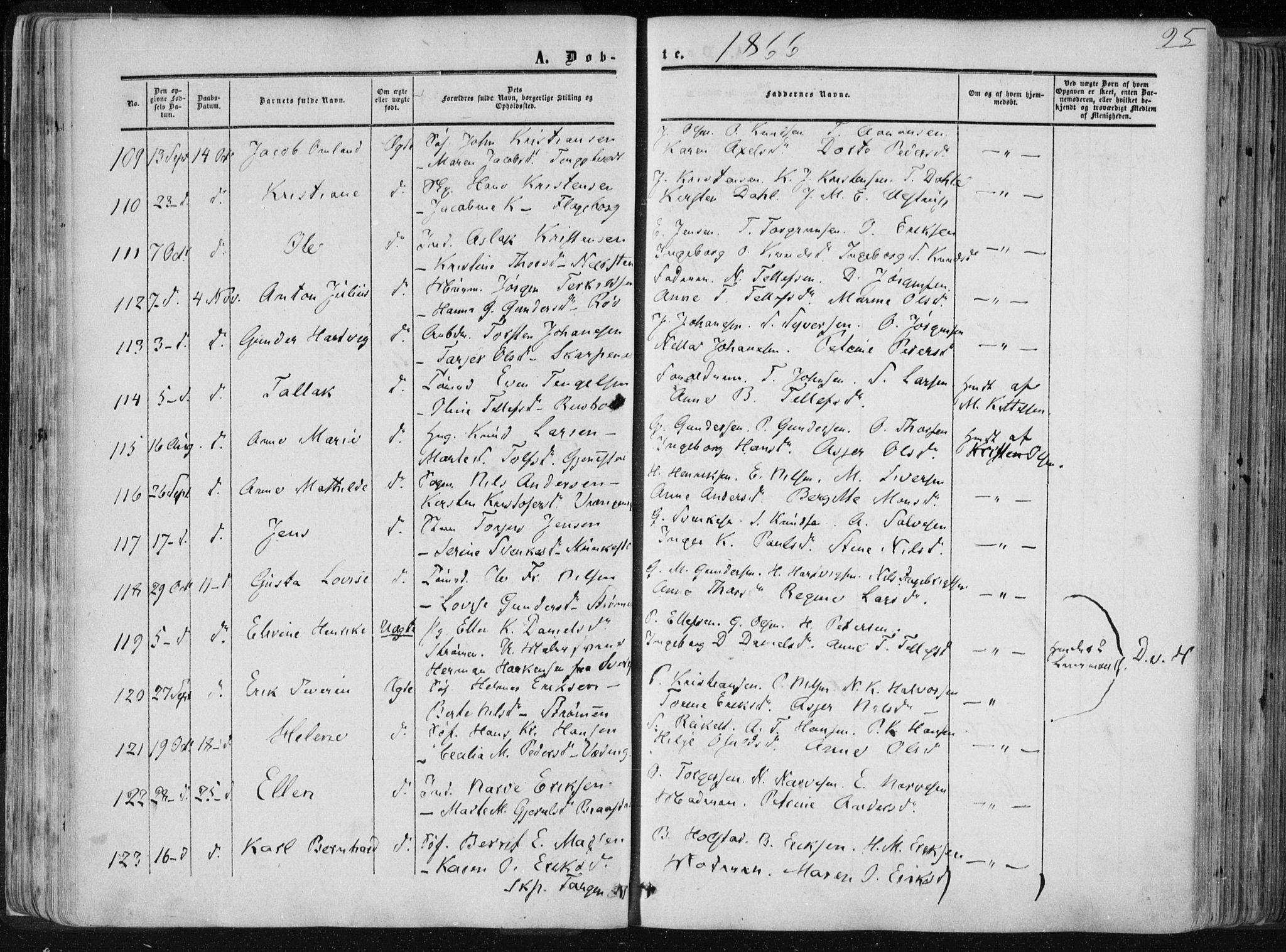 Øyestad sokneprestkontor, AV/SAK-1111-0049/F/Fa/L0015: Parish register (official) no. A 15, 1857-1873, p. 95