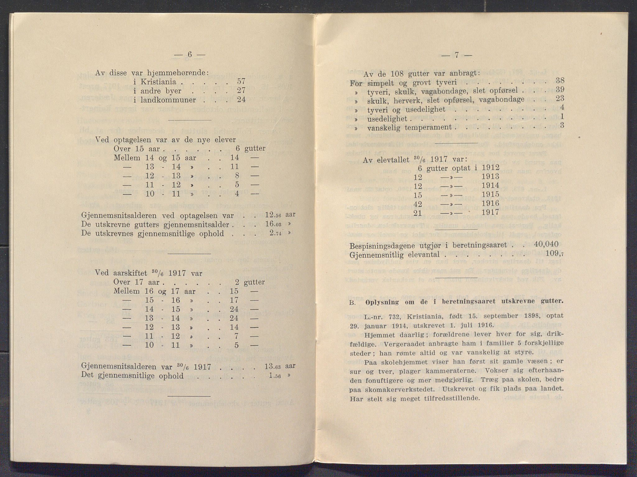 Toftes gave, OBA/A-20200/X/Xa, 1866-1948, p. 1185