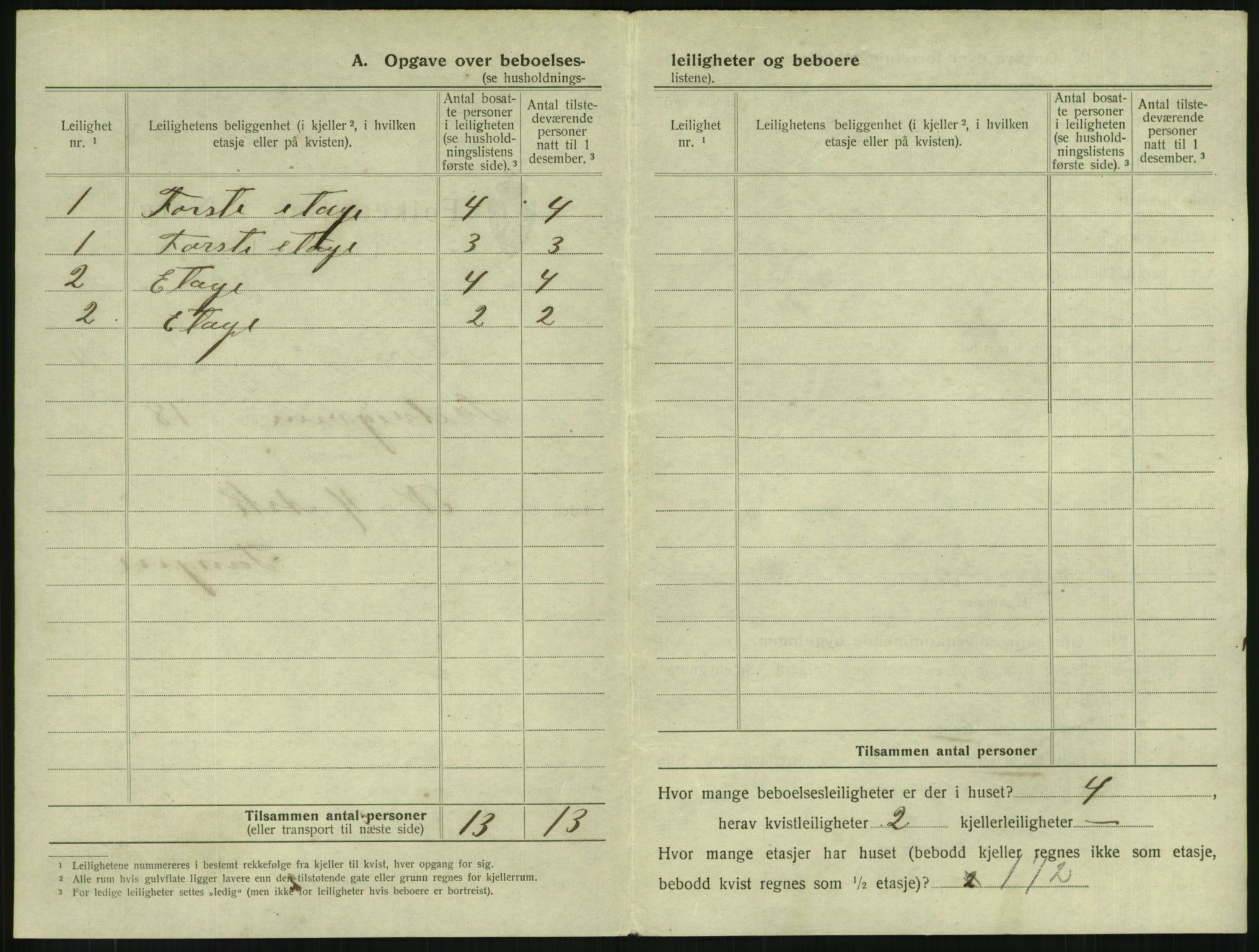 SAKO, 1920 census for Drammen, 1920, p. 5707