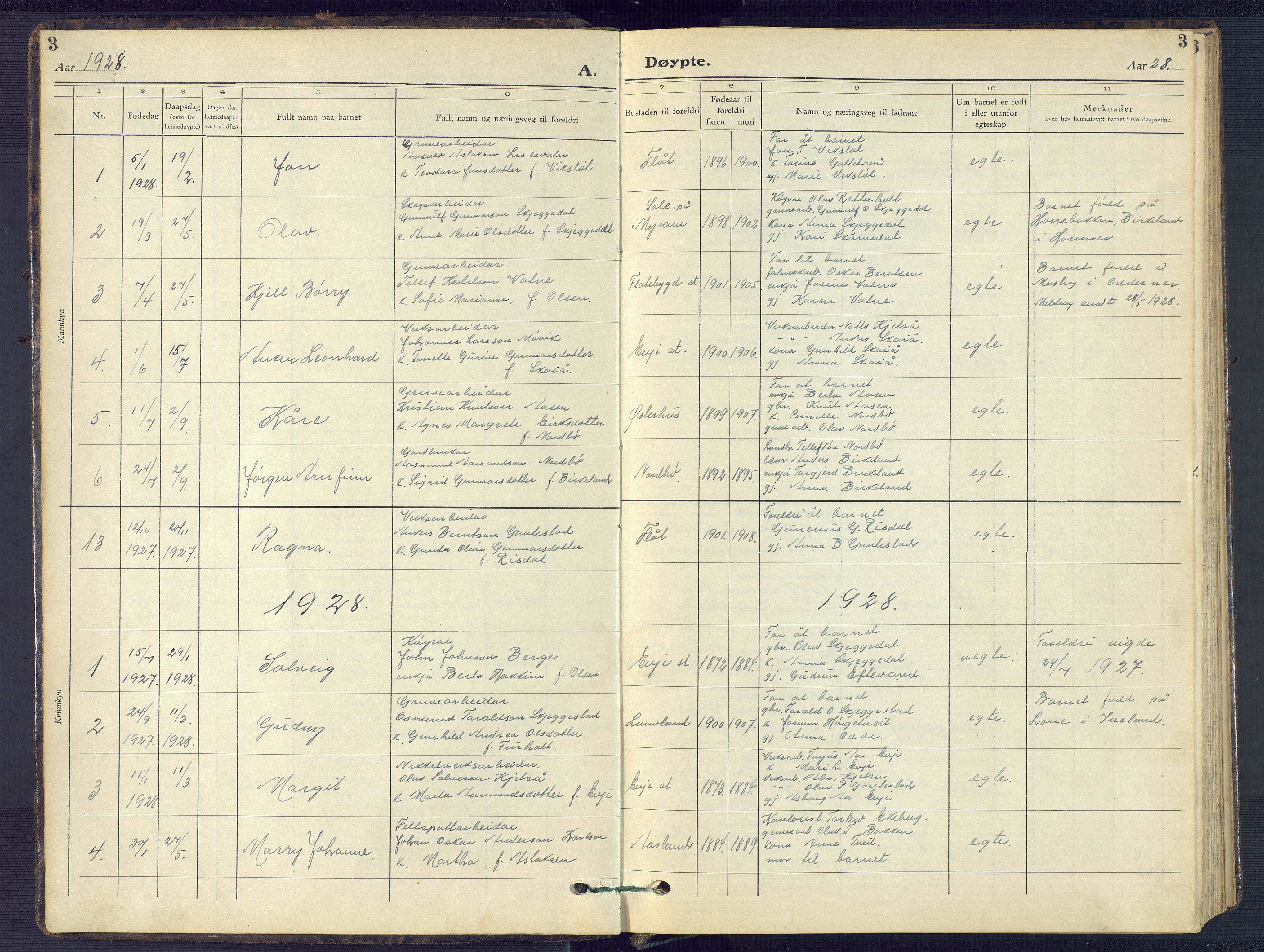 Evje sokneprestkontor, AV/SAK-1111-0008/F/Fb/Fba/L0006: Parish register (copy) no. B 6, 1927-1956, p. 3