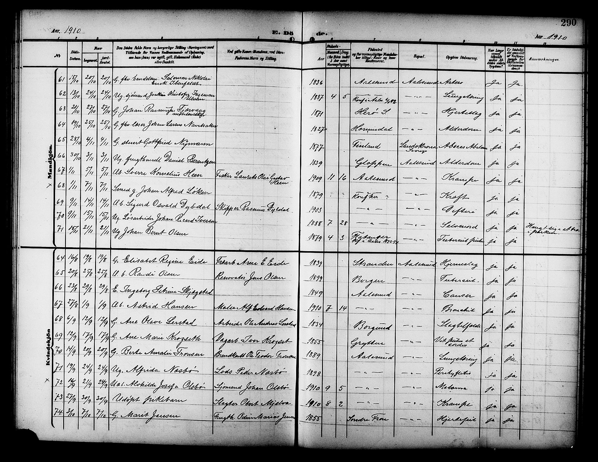 Ministerialprotokoller, klokkerbøker og fødselsregistre - Møre og Romsdal, SAT/A-1454/529/L0470: Parish register (copy) no. 529C07, 1907-1917, p. 290