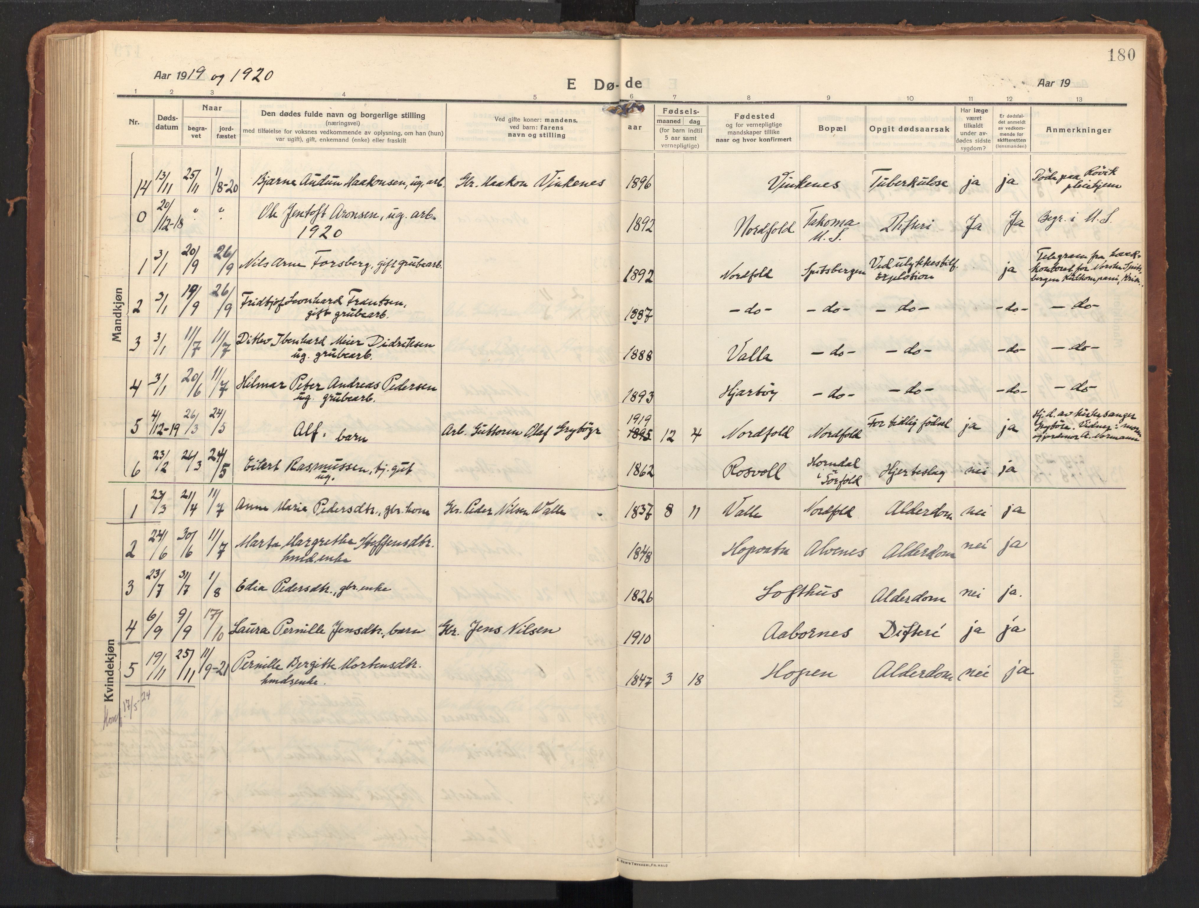 Ministerialprotokoller, klokkerbøker og fødselsregistre - Nordland, AV/SAT-A-1459/858/L0833: Parish register (official) no. 858A03, 1916-1934, p. 180