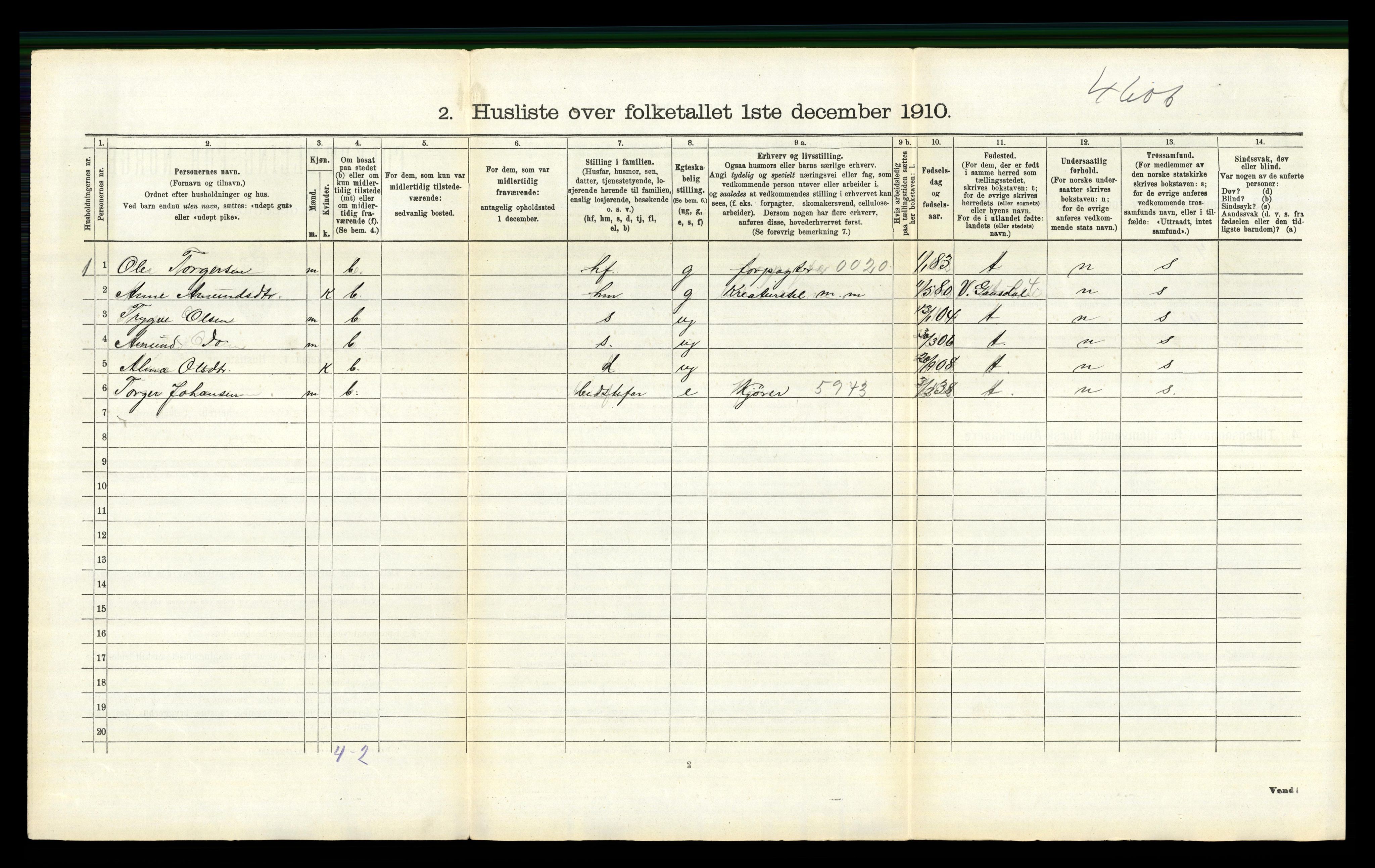 RA, 1910 census for Østre Gausdal, 1910, p. 373