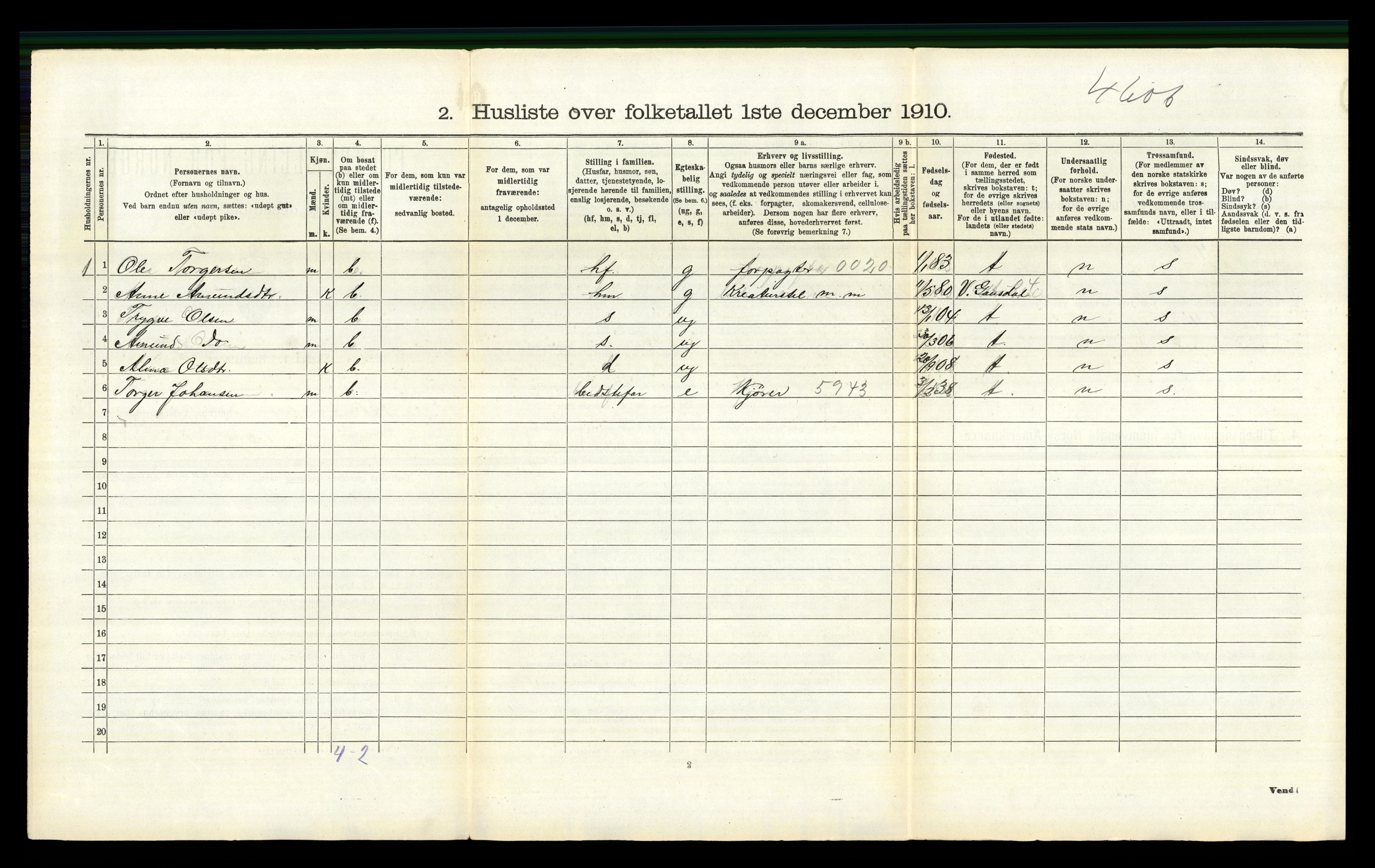 RA, 1910 census for Østre Gausdal, 1910, p. 373