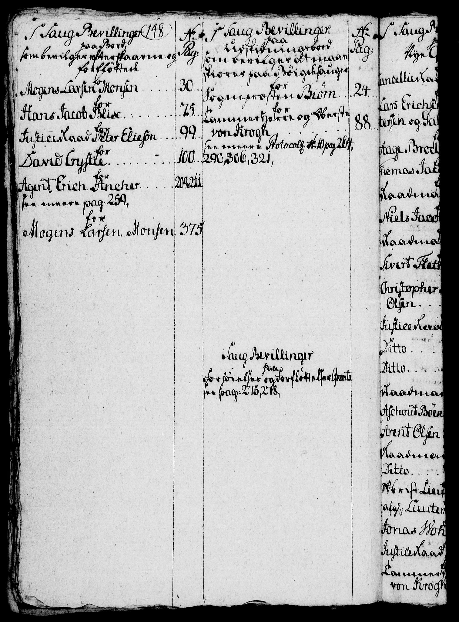 Rentekammeret, Kammerkanselliet, AV/RA-EA-3111/G/Gg/Gga/L0021: Register til norske ekspedisjonsprotokoller 1762-1771, 1773-1781 (merket RK 53.21), 1762-1781