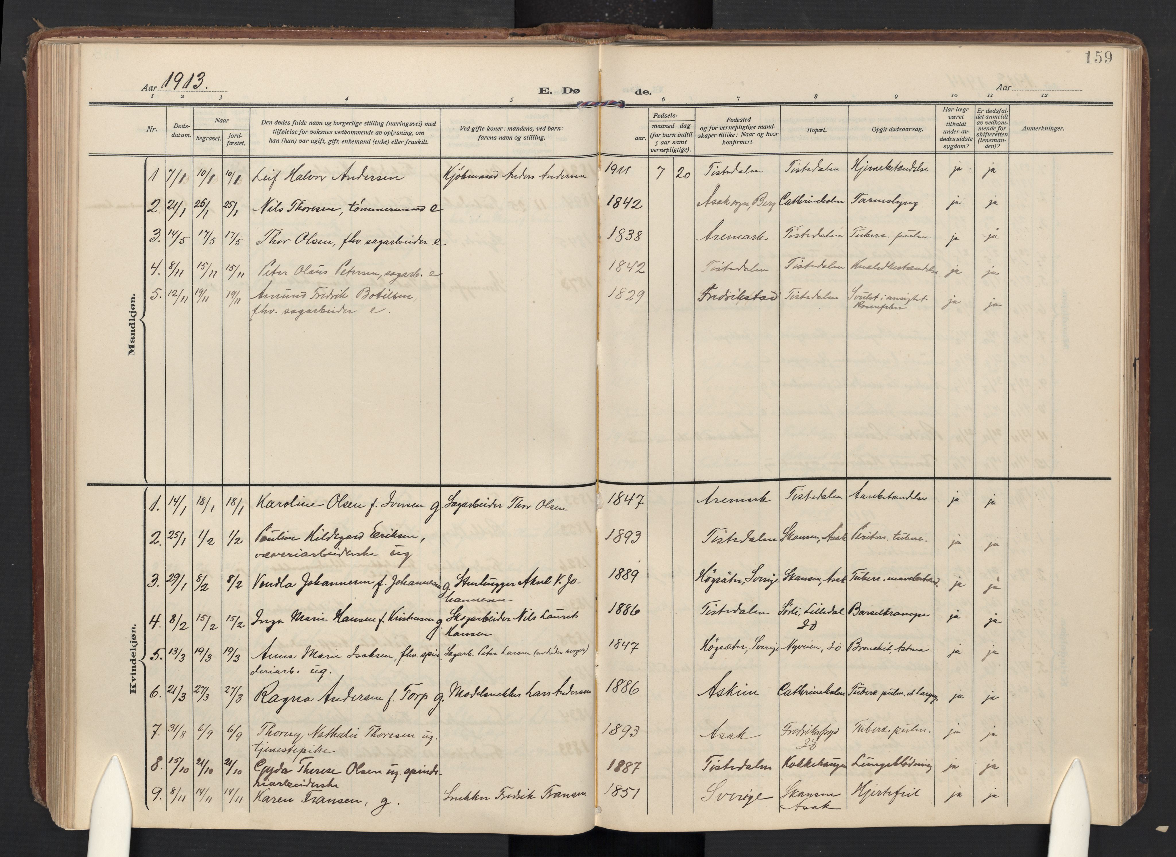 Halden prestekontor Kirkebøker, AV/SAO-A-10909/F/Fc/L0002: Parish register (official) no. III 2, 1909-1945, p. 159