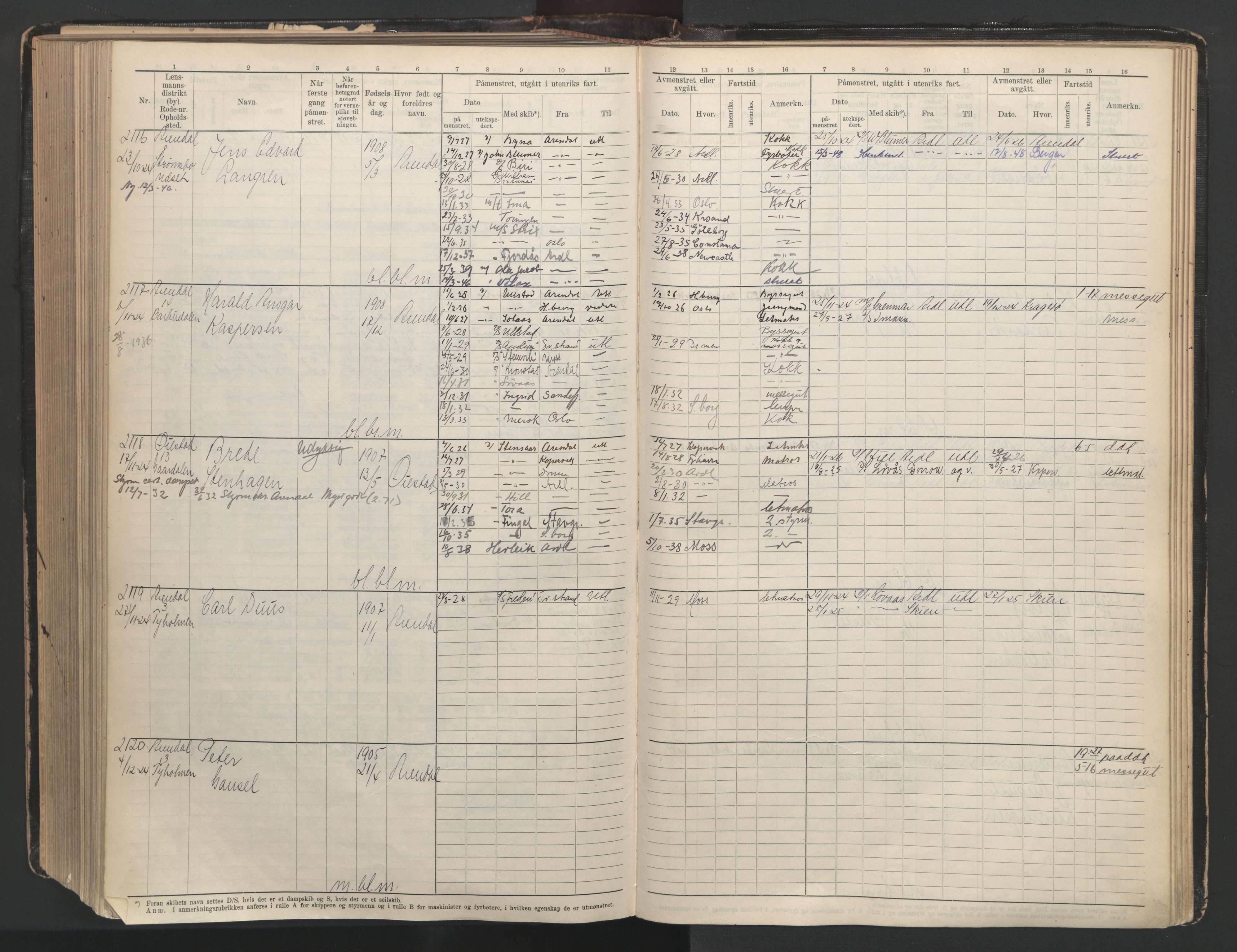 Arendal mønstringskrets, AV/SAK-2031-0012/F/Fb/L0003: Hovedrulle A nr 1-2495, E-4, 1899-1949, p. 437