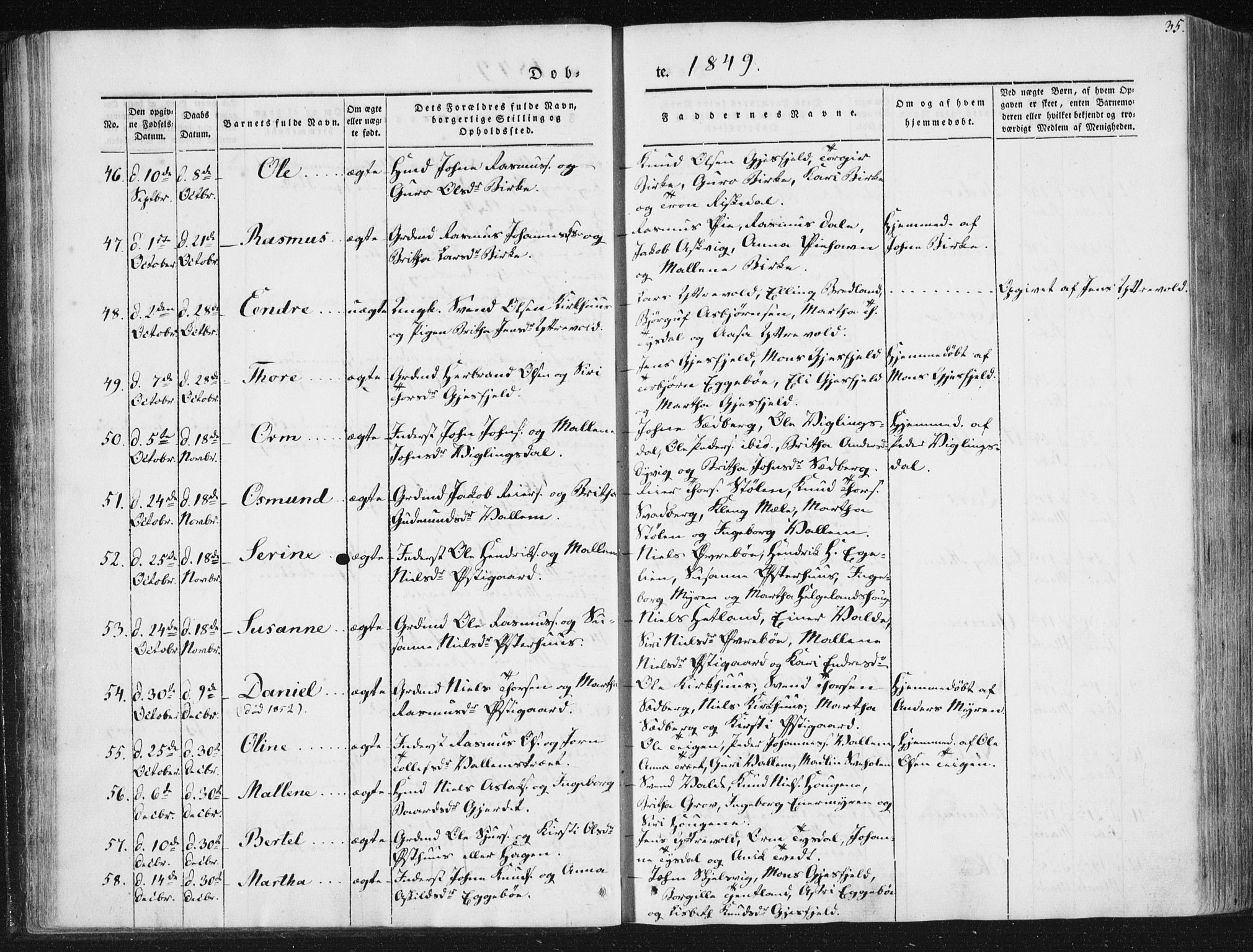 Hjelmeland sokneprestkontor, AV/SAST-A-101843/01/IV/L0008: Parish register (official) no. A 8, 1842-1861, p. 35