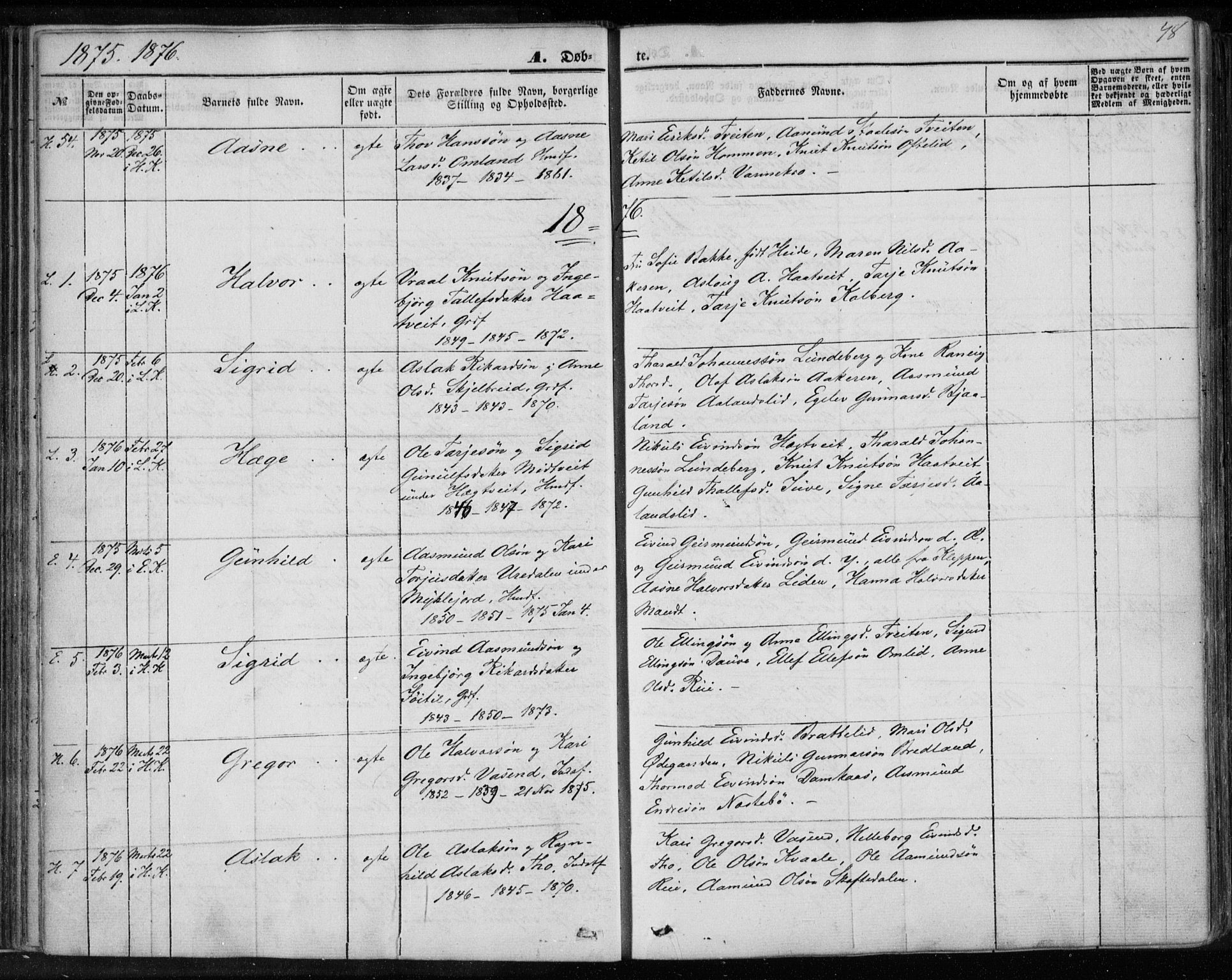 Lårdal kirkebøker, SAKO/A-284/F/Fa/L0006: Parish register (official) no. I 6, 1861-1886, p. 78