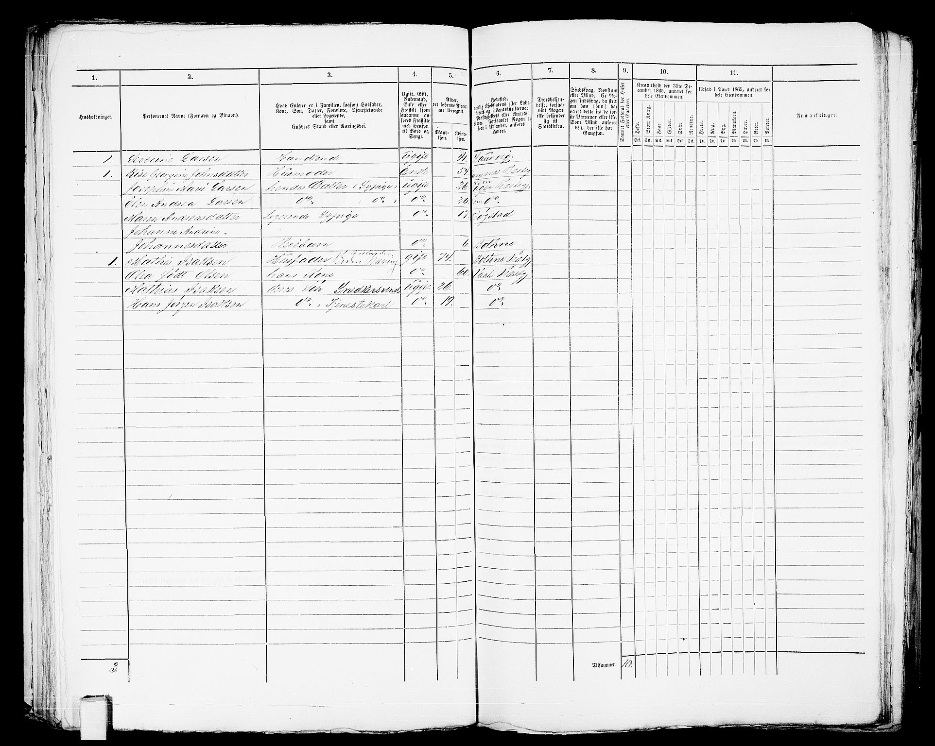 RA, 1865 census for Botne/Holmestrand, 1865, p. 125