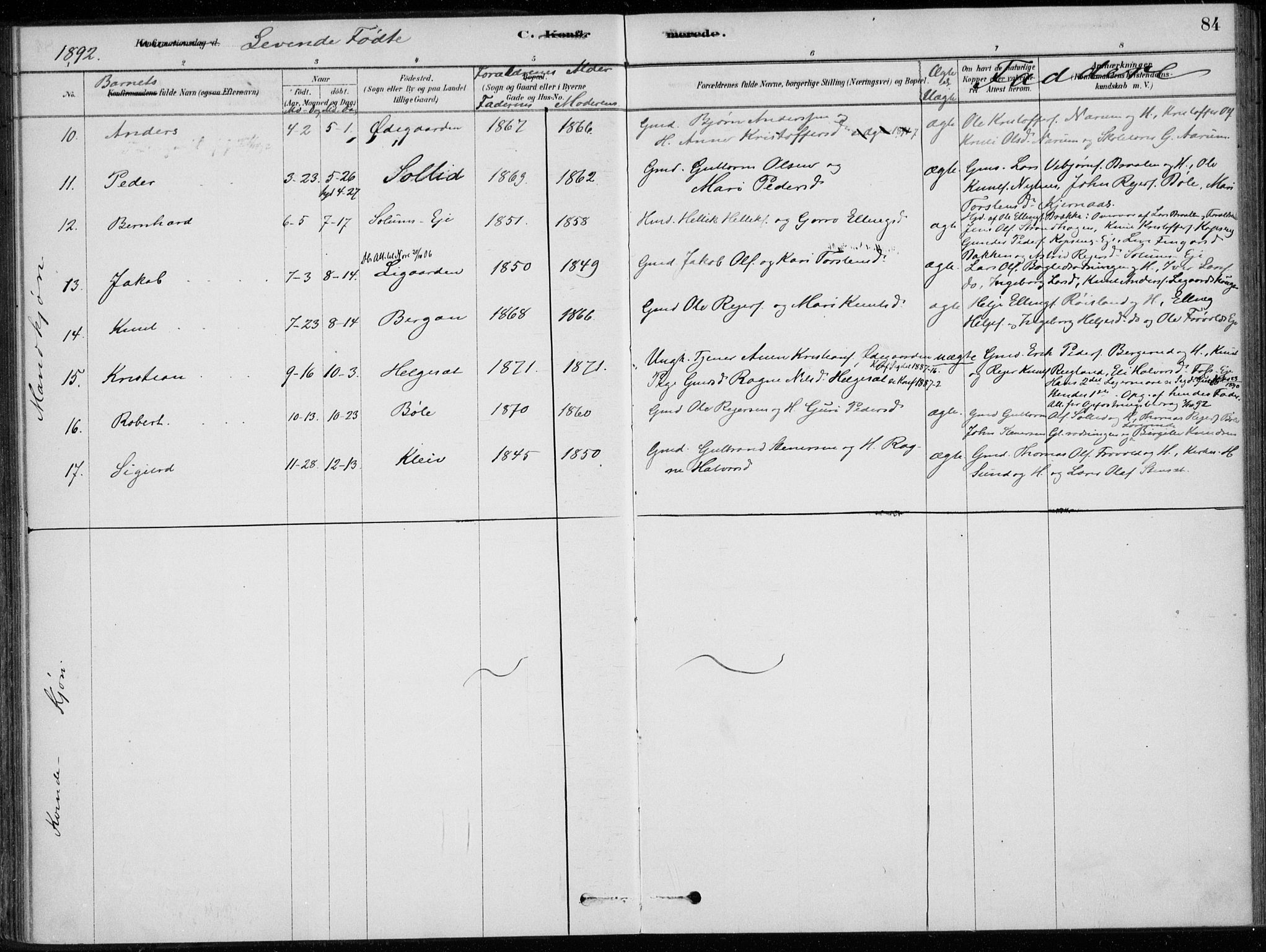 Sigdal kirkebøker, AV/SAKO-A-245/F/Fc/L0001: Parish register (official) no. III 1, 1879-1893, p. 84