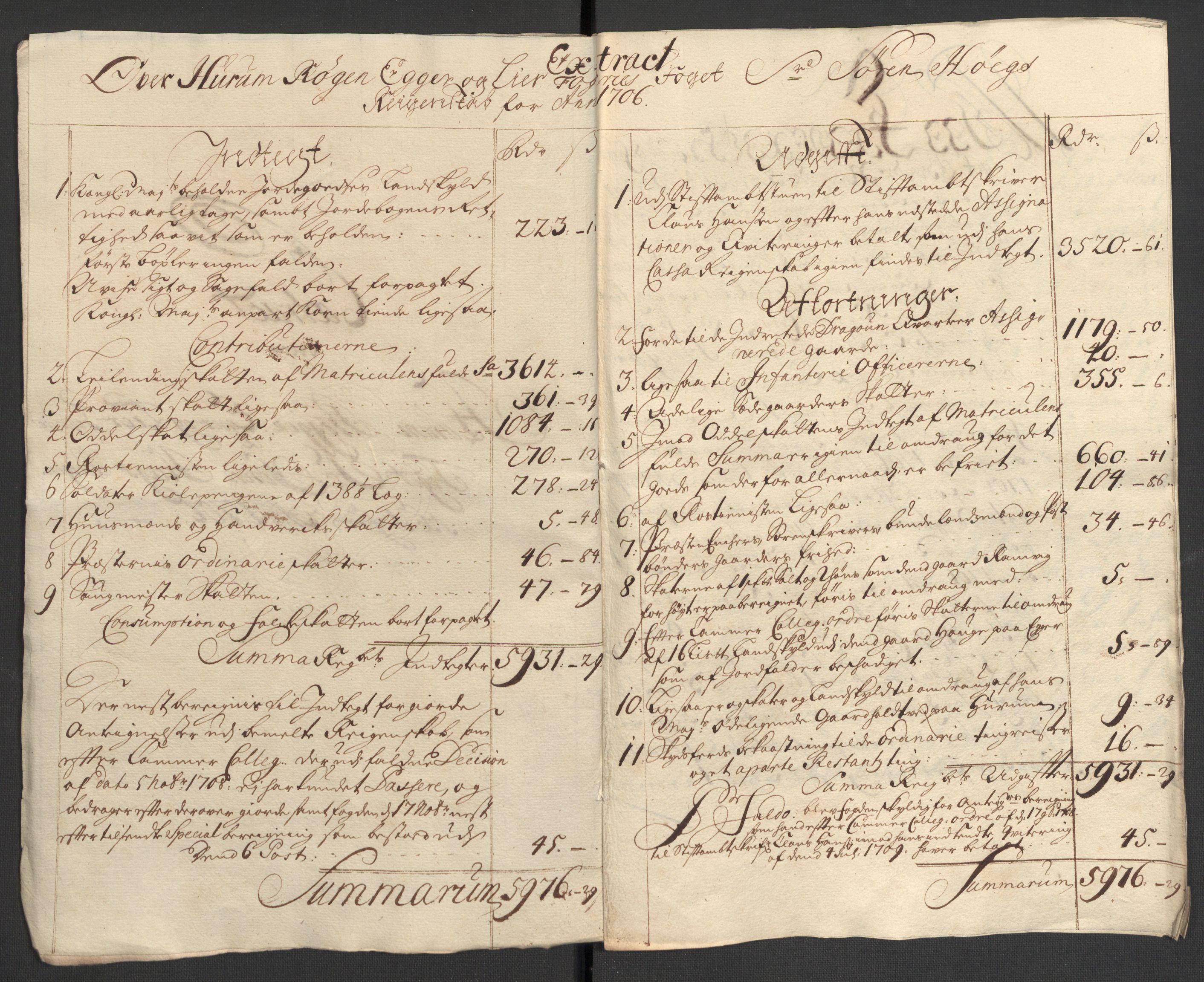 Rentekammeret inntil 1814, Reviderte regnskaper, Fogderegnskap, AV/RA-EA-4092/R30/L1701: Fogderegnskap Hurum, Røyken, Eiker og Lier, 1706-1707, p. 202