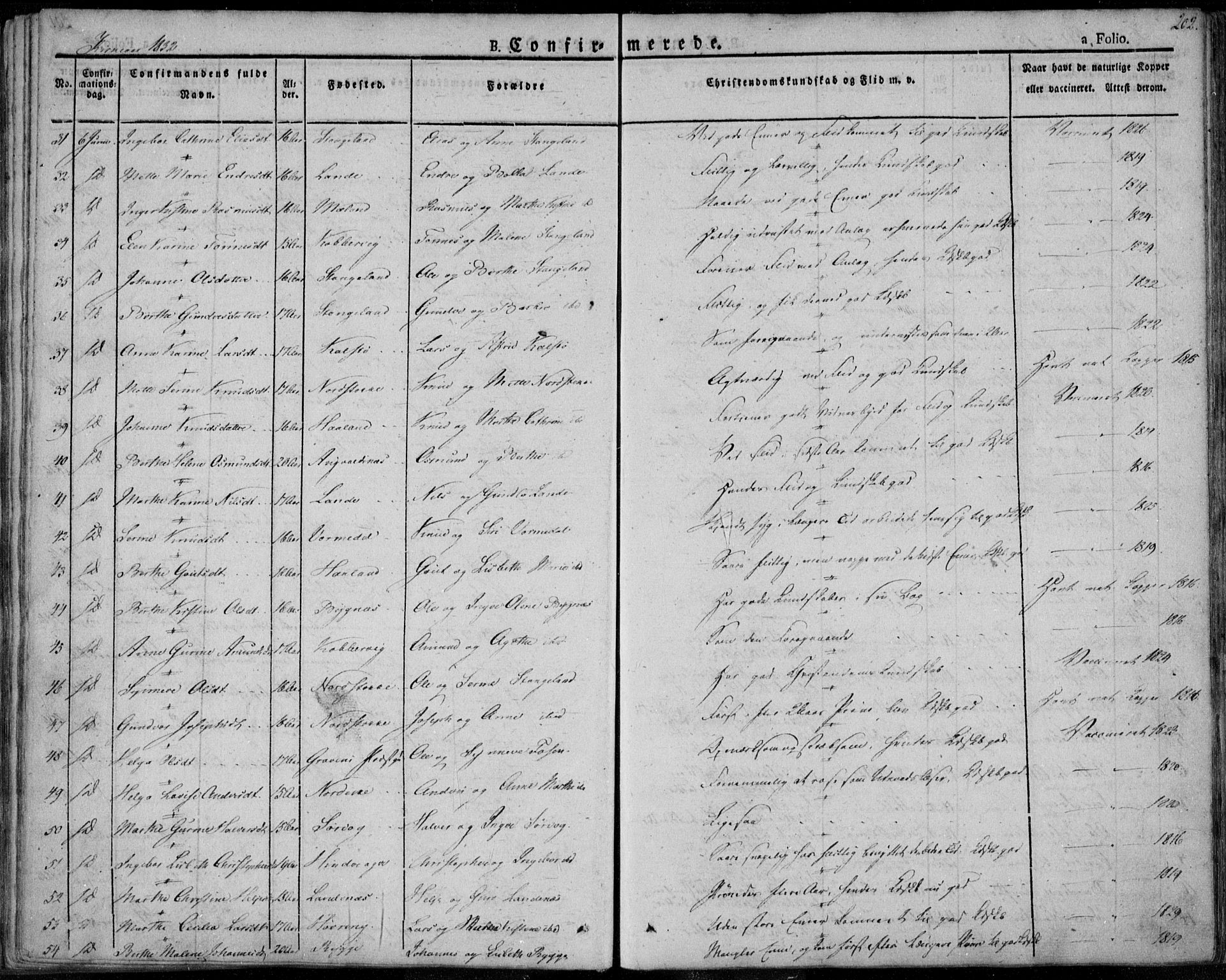 Avaldsnes sokneprestkontor, SAST/A -101851/H/Ha/Haa/L0005: Parish register (official) no. A 5.1, 1825-1841, p. 202