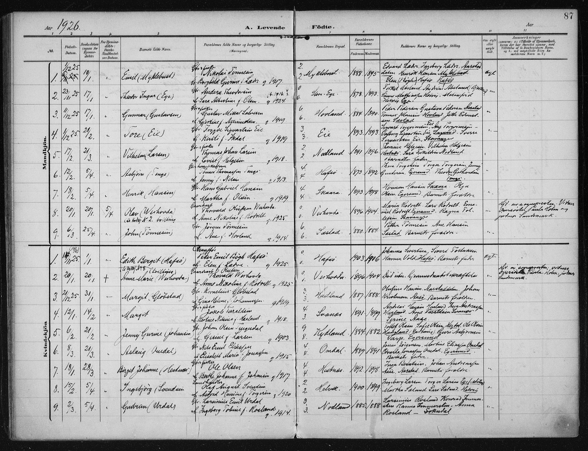 Eigersund sokneprestkontor, SAST/A-101807/S08/L0021: Parish register (official) no. A 20, 1906-1928, p. 87