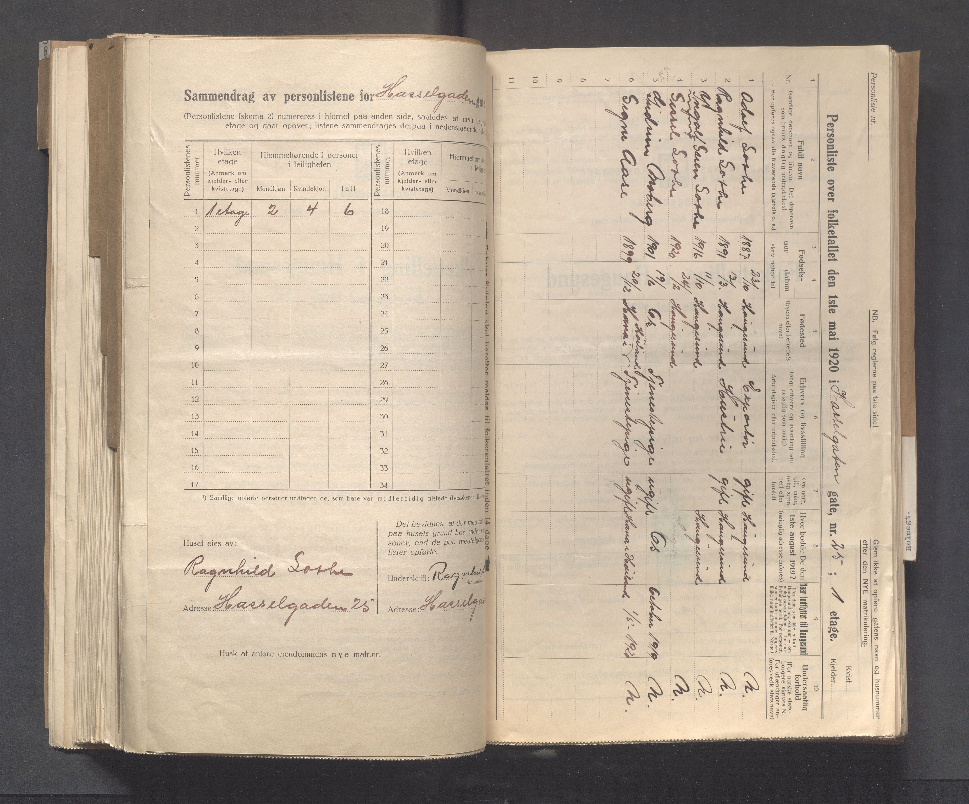 IKAR, Local census 1.5.1920 for Haugesund, 1920, p. 5732