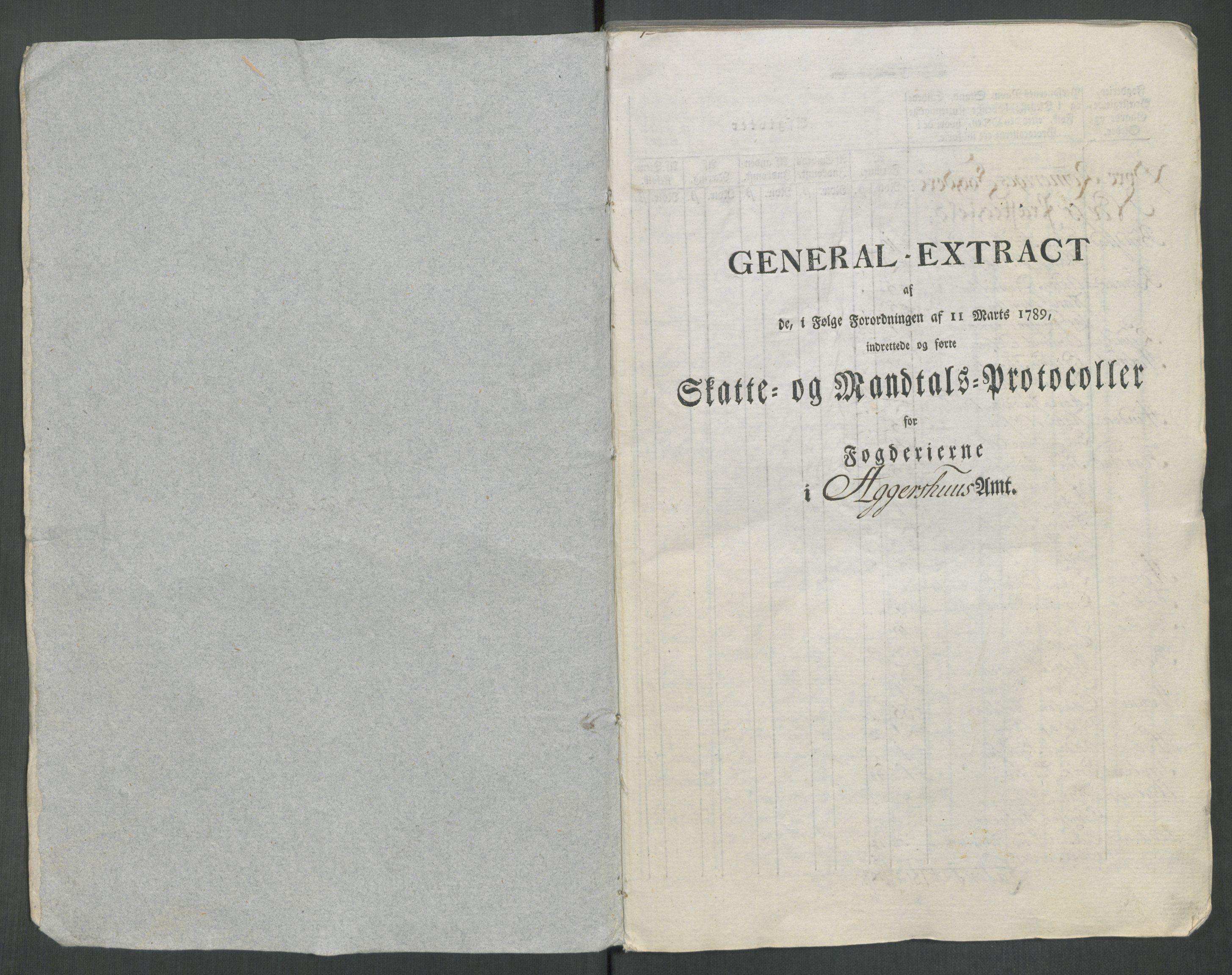 Rentekammeret inntil 1814, Reviderte regnskaper, Mindre regnskaper, AV/RA-EA-4068/Rf/Rfe/L0062: Øvre Romerike fogderi, Øvre Telemark fogderi, 1789, p. 221