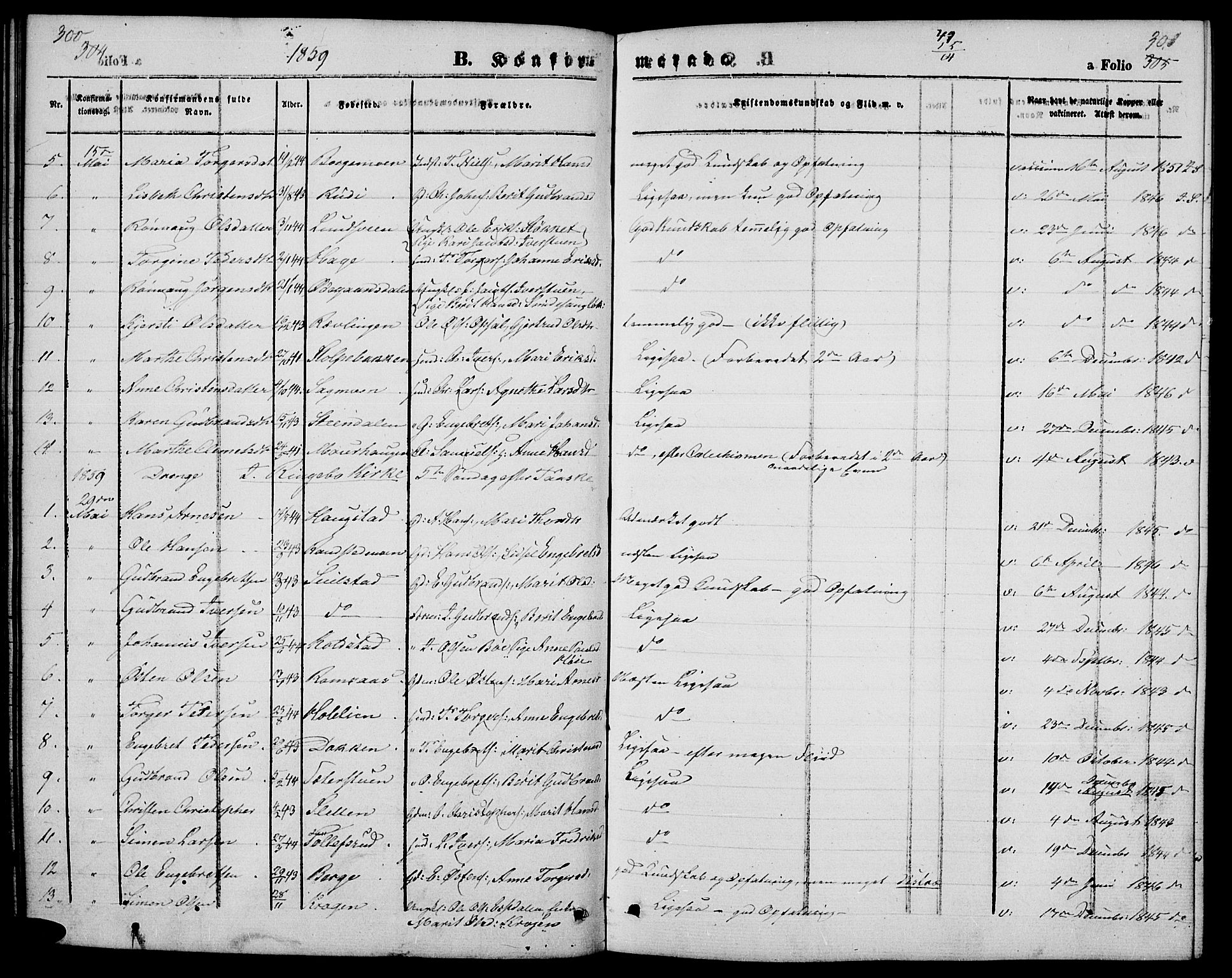 Ringebu prestekontor, SAH/PREST-082/H/Ha/Hab/L0003: Parish register (copy) no. 3, 1854-1866, p. 300-301