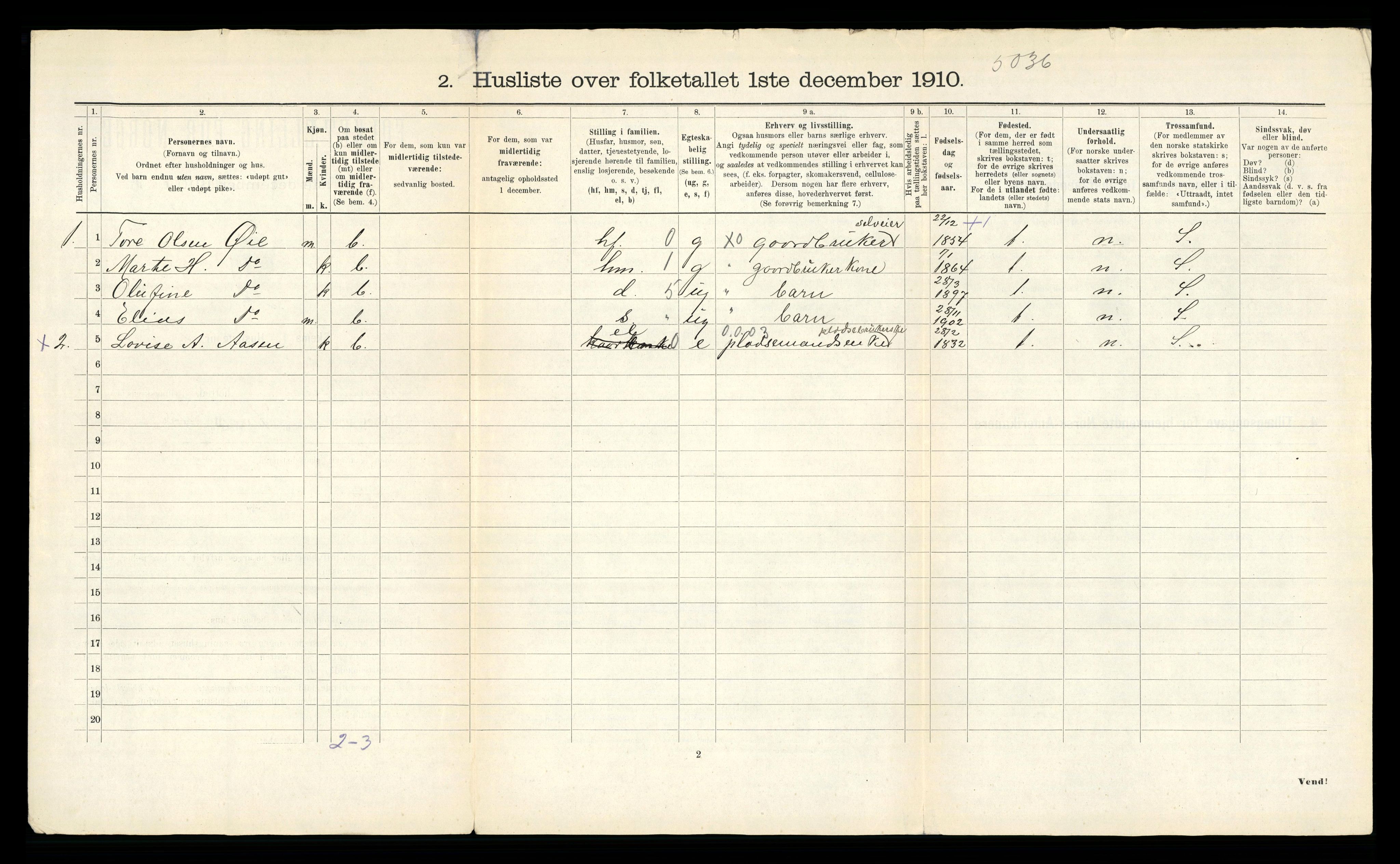 RA, 1910 census for Sunnylven, 1910, p. 35