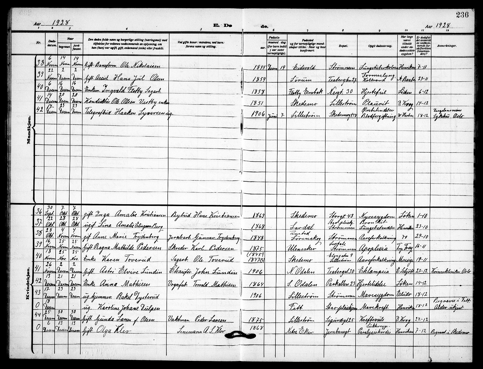 Skedsmo prestekontor Kirkebøker, SAO/A-10033a/G/Gc/L0003: Parish register (copy) no. III 3, 1926-1939, p. 236