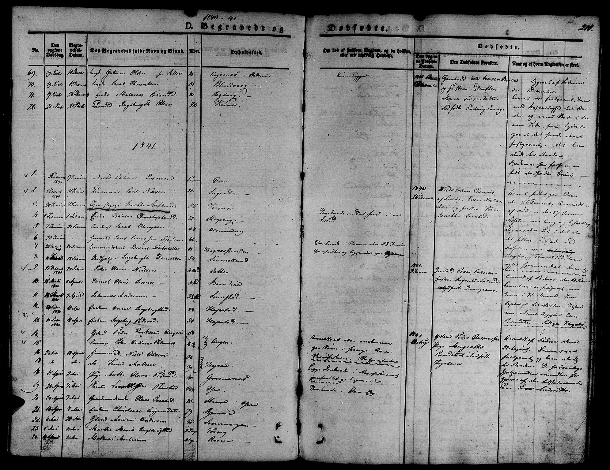 Ministerialprotokoller, klokkerbøker og fødselsregistre - Sør-Trøndelag, SAT/A-1456/657/L0703: Parish register (official) no. 657A04, 1831-1846, p. 200