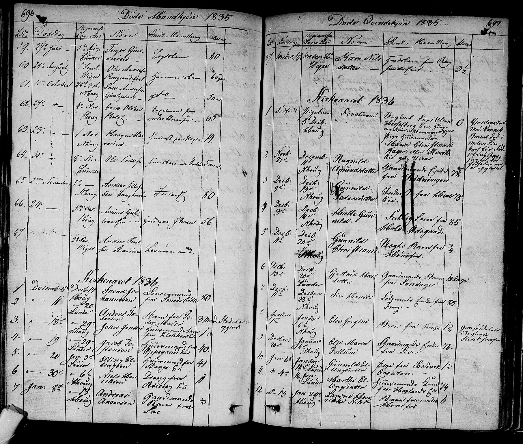 Norderhov kirkebøker, AV/SAKO-A-237/F/Fa/L0009: Parish register (official) no. 9, 1819-1837, p. 696-697