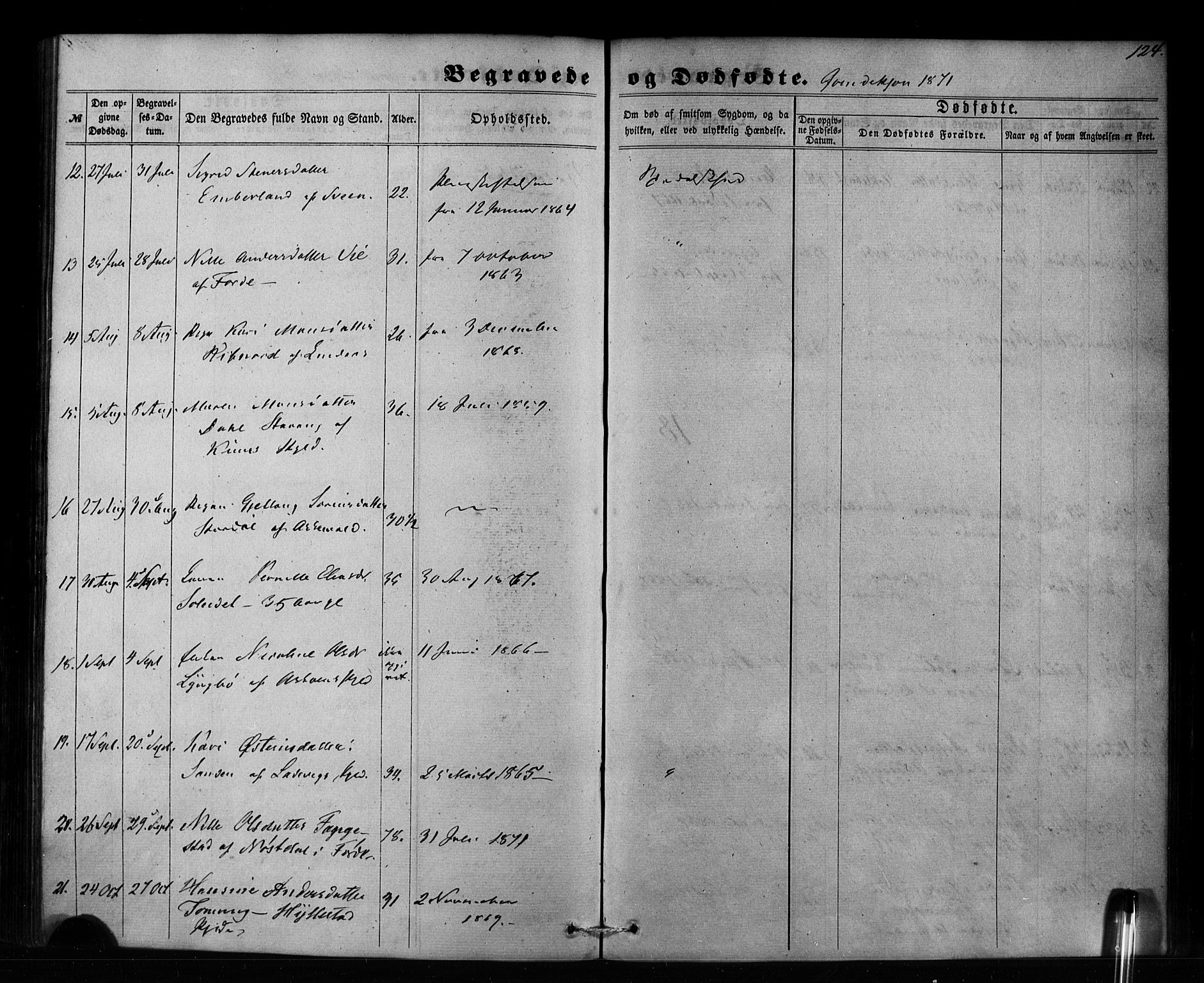 Pleiestiftelsen nr. 1 for spedalske sokneprestembete*, SAB/-: Parish register (official) no. A 1, 1859-1886, p. 124