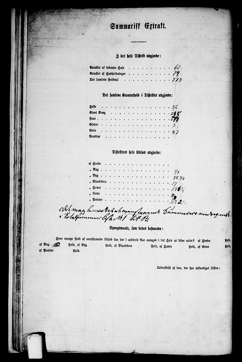 RA, 1865 census for Meldal, 1865, p. 23