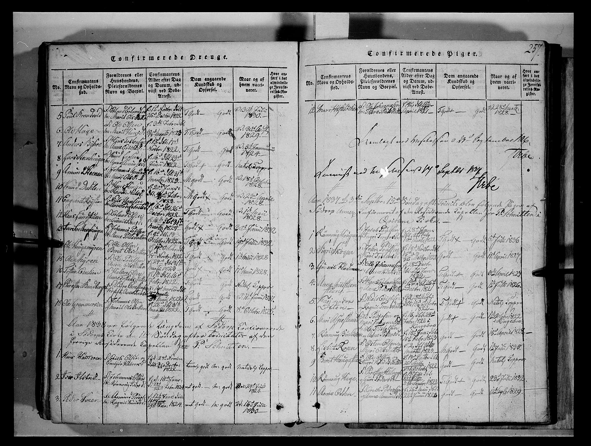 Fron prestekontor, SAH/PREST-078/H/Ha/Hab/L0004: Parish register (copy) no. 4, 1816-1850, p. 257