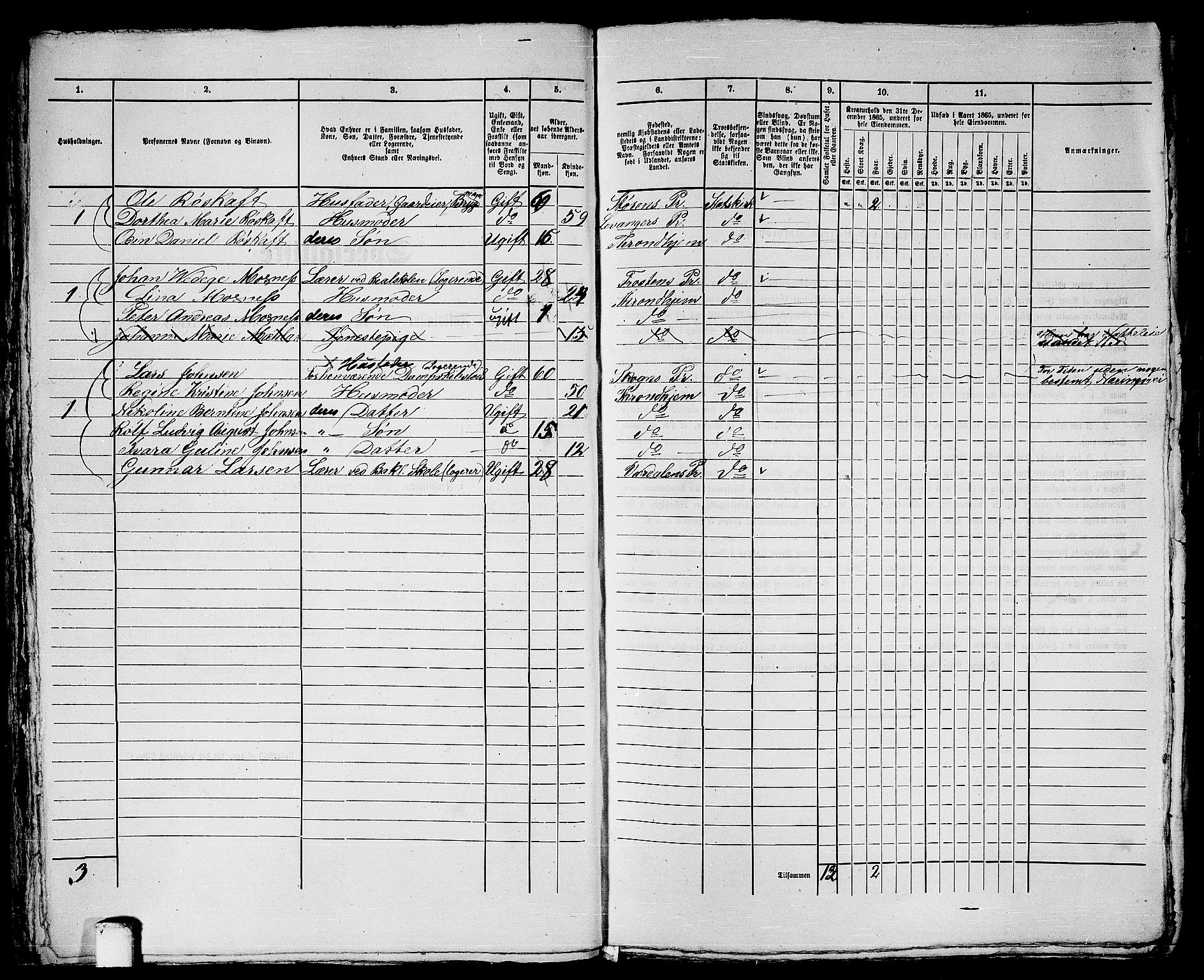 RA, 1865 census for Trondheim, 1865, p. 2640