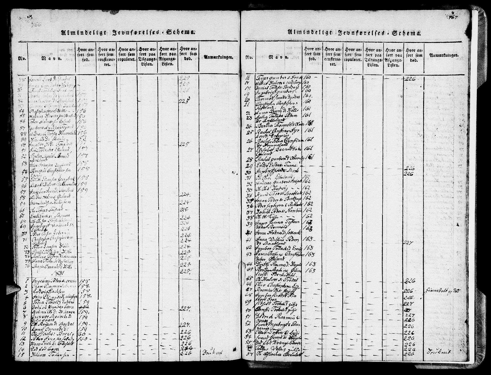 Strand sokneprestkontor, AV/SAST-A-101828/H/Ha/Hab/L0002: Parish register (copy) no. B 2, 1816-1854, p. 766-767