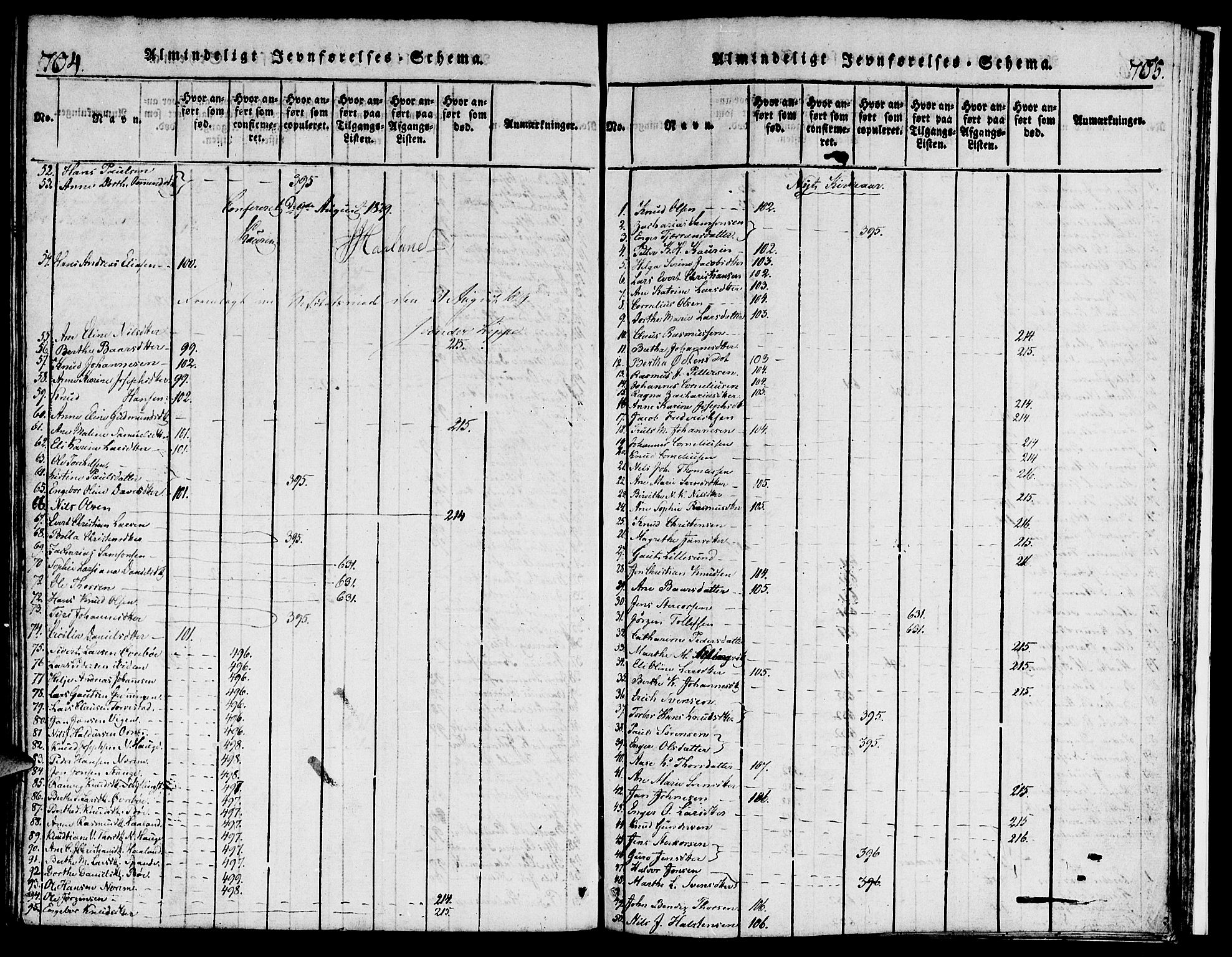 Torvastad sokneprestkontor, AV/SAST-A -101857/H/Ha/Haa/L0004: Parish register (official) no. A 3 /1, 1817-1836, p. 704-705