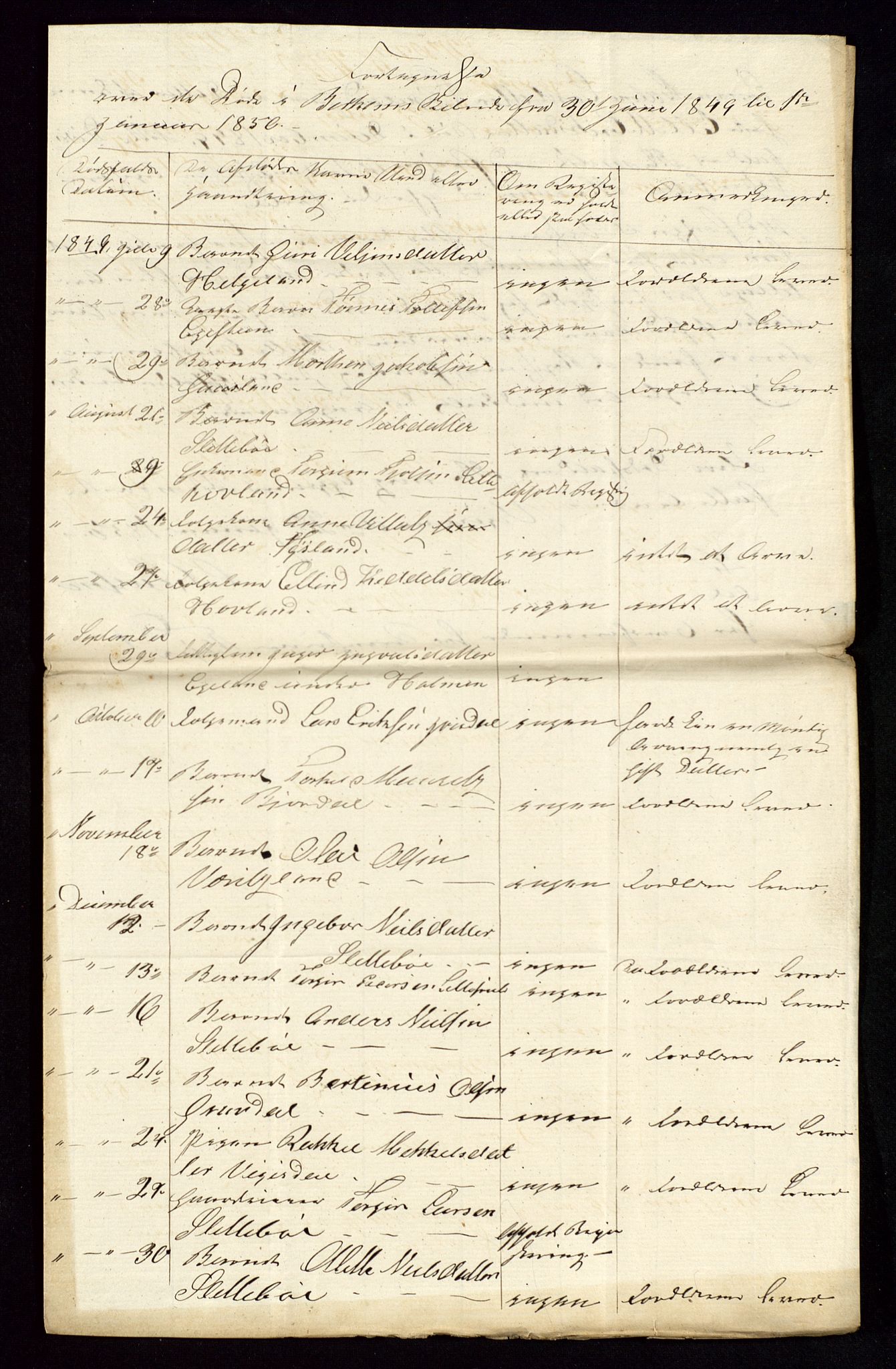 Jæren og Dalane sorenskriveri, AV/SAST-A-100306/5/52AA/L0004: DØDSFALL-LISTER<SKIPREIEVIS>, 1843-1850, p. 23