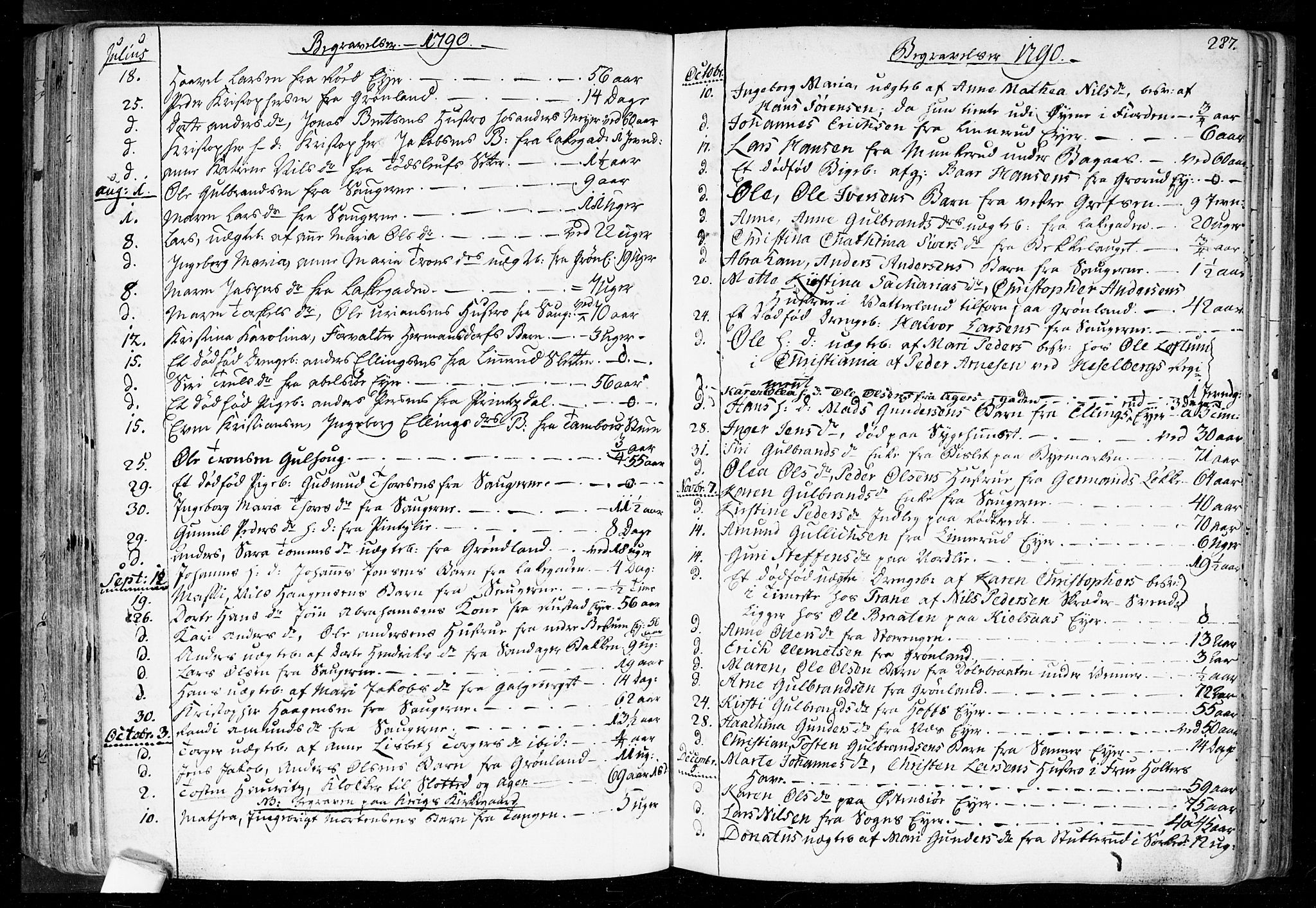 Aker prestekontor kirkebøker, SAO/A-10861/F/L0010: Parish register (official) no. 10, 1786-1809, p. 287