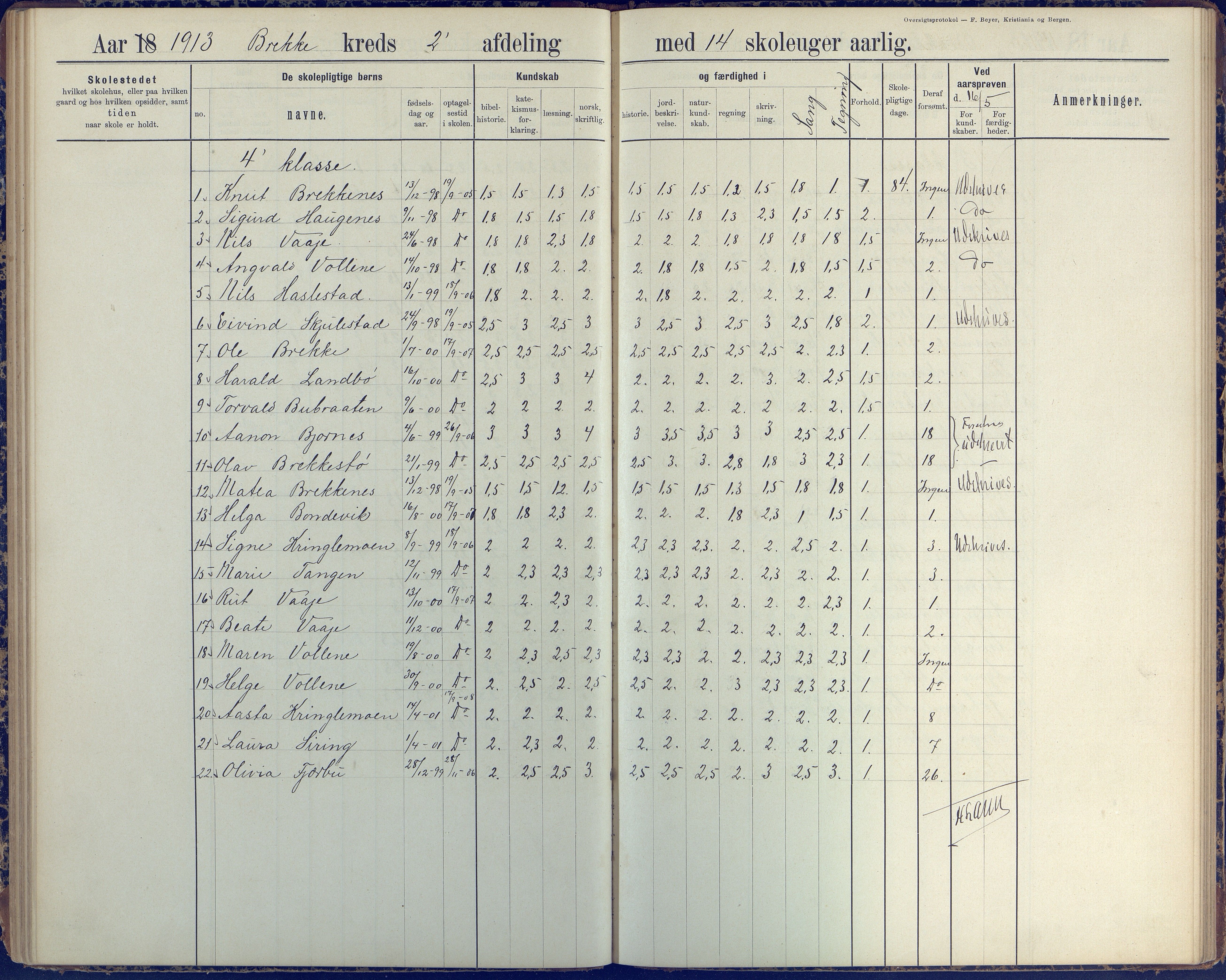 Austre Moland kommune, AAKS/KA0918-PK/09/09b/L0004: Skoleprotokoll, 1891-1945