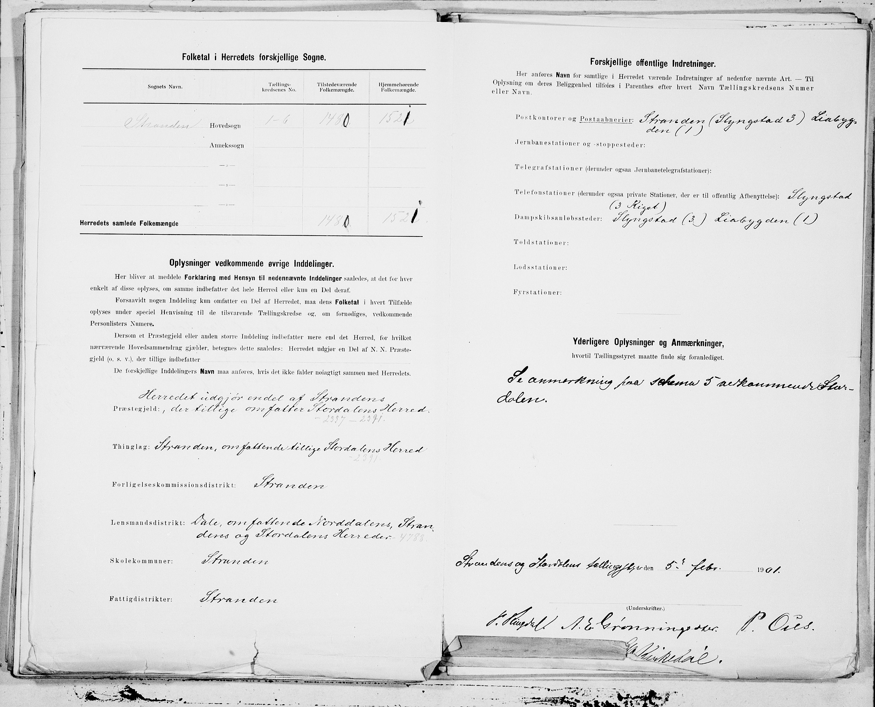 SAT, 1900 census for Stranda, 1900, p. 21