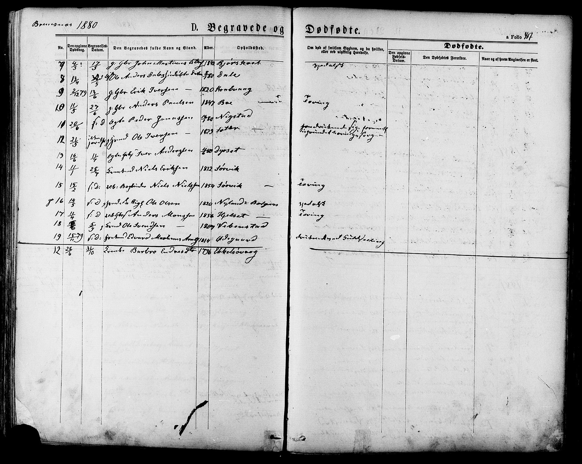 Ministerialprotokoller, klokkerbøker og fødselsregistre - Møre og Romsdal, SAT/A-1454/568/L0806: Parish register (official) no. 568A12 /3, 1878-1884, p. 417