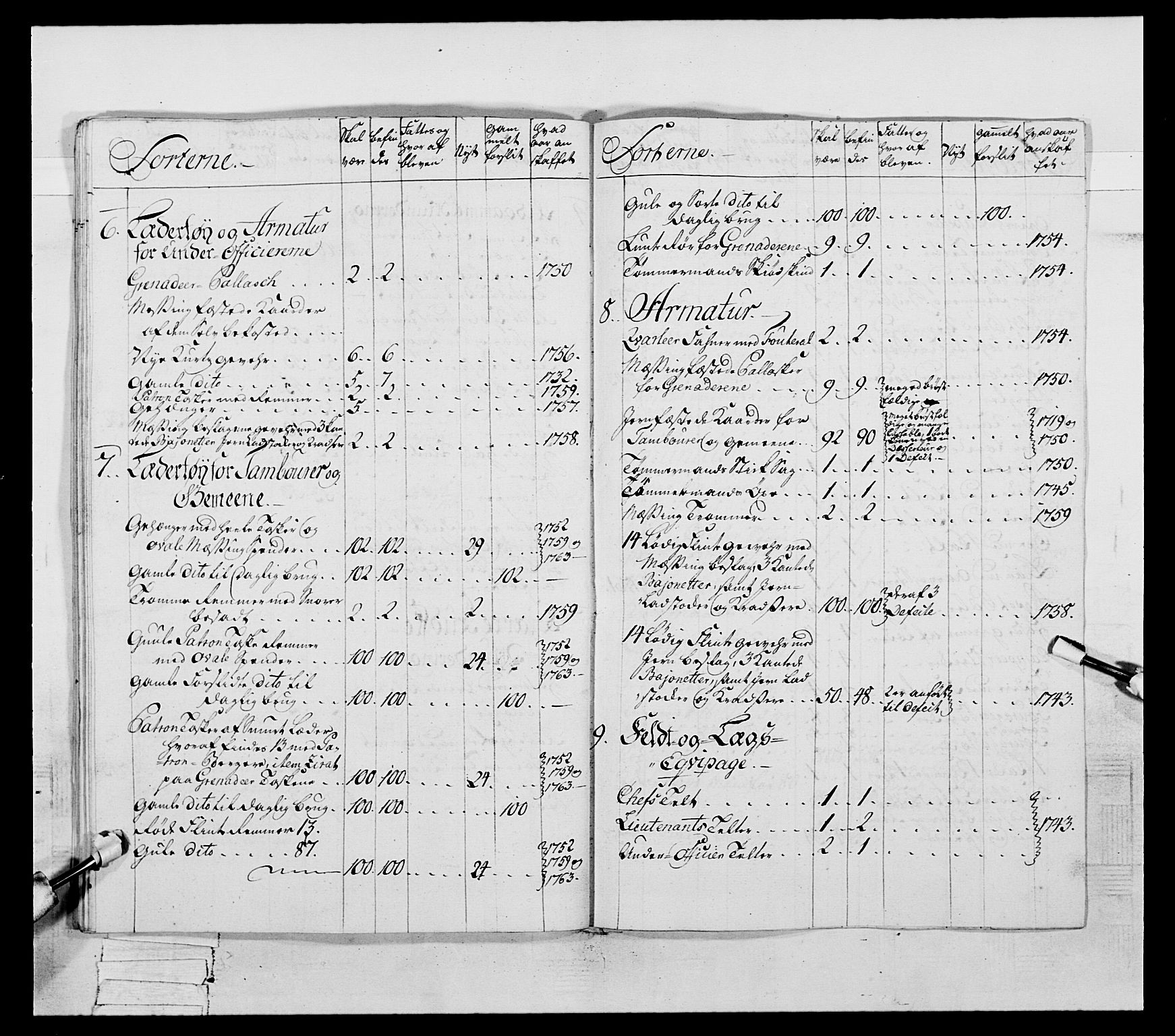 Generalitets- og kommissariatskollegiet, Det kongelige norske kommissariatskollegium, AV/RA-EA-5420/E/Eh/L0057: 1. Opplandske nasjonale infanteriregiment, 1769-1771, p. 98