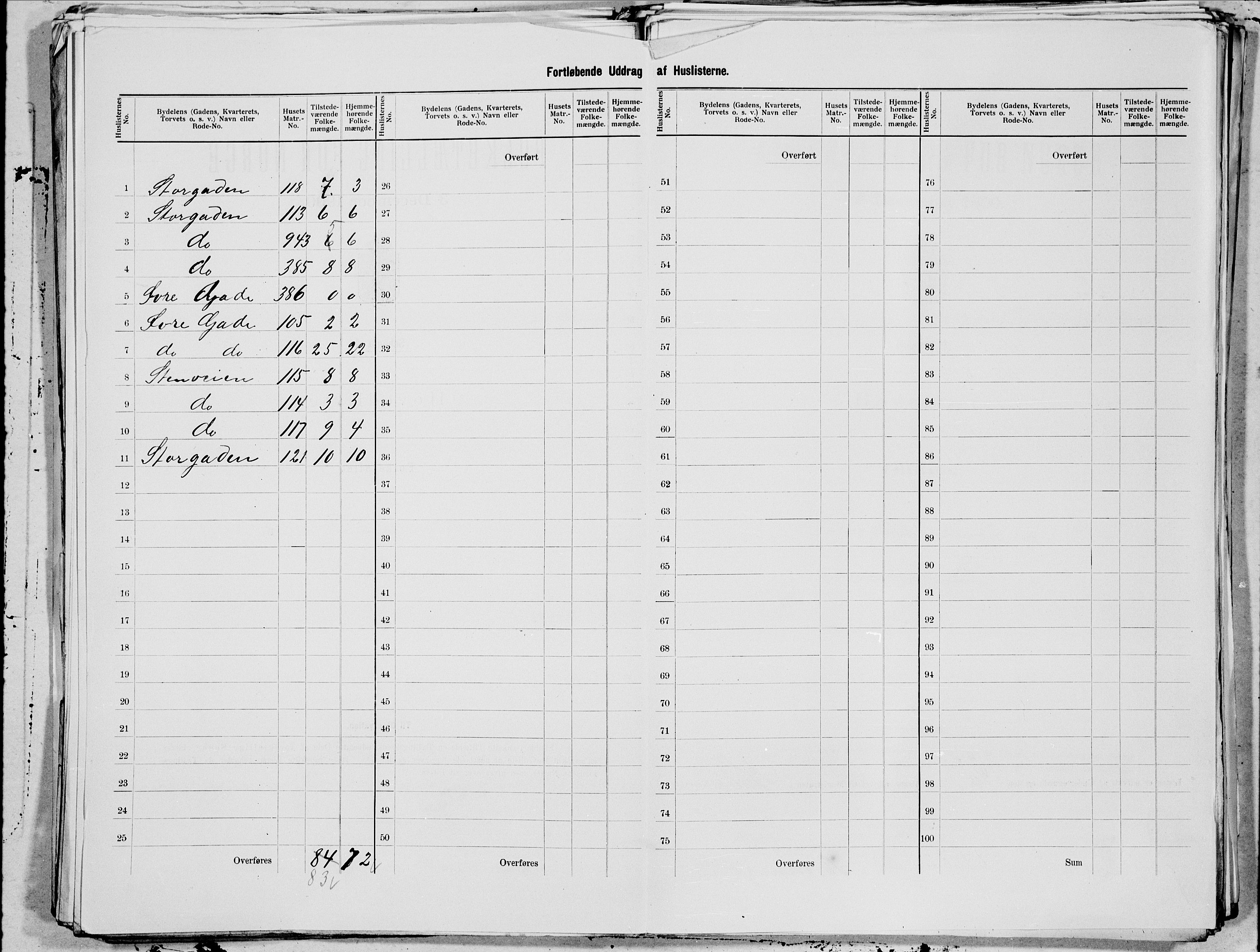 SAT, 1900 census for Kristiansund, 1900, p. 23