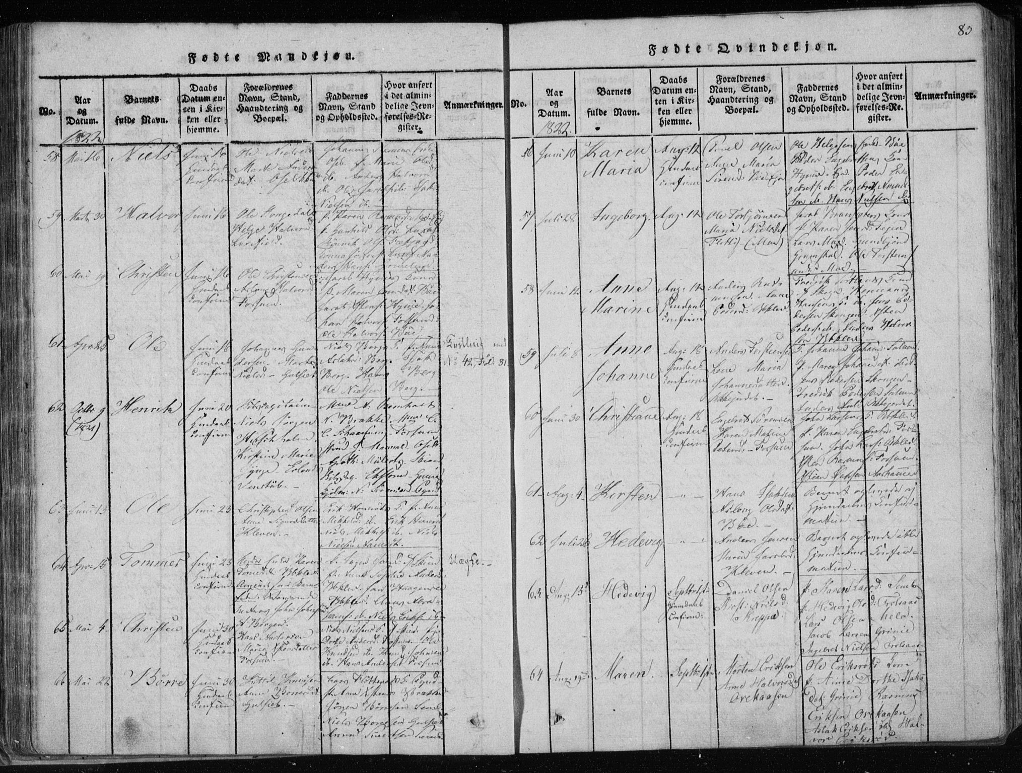 Gjerpen kirkebøker, SAKO/A-265/F/Fa/L0004: Parish register (official) no. I 4, 1814-1823, p. 83