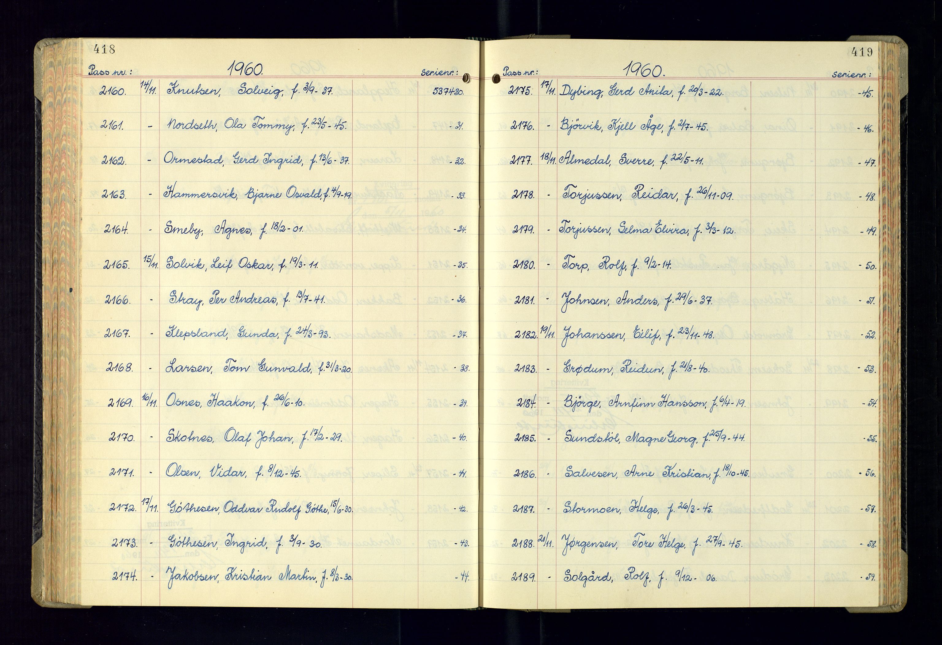 Kristiansand politikammer - 2, AV/SAK-1243-0009/K/Ka/Kaa/L0614: Passprotokoll, liste med løpenumre, 1958-1962, p. 418-419