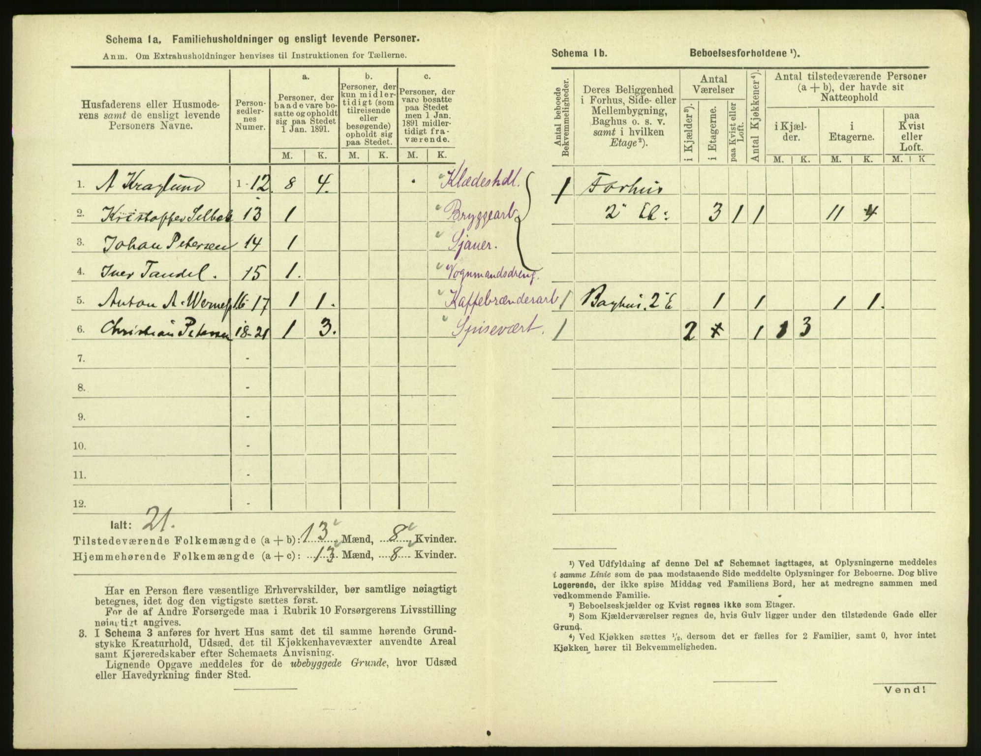 RA, 1891 census for 1601 Trondheim, 1891, p. 853