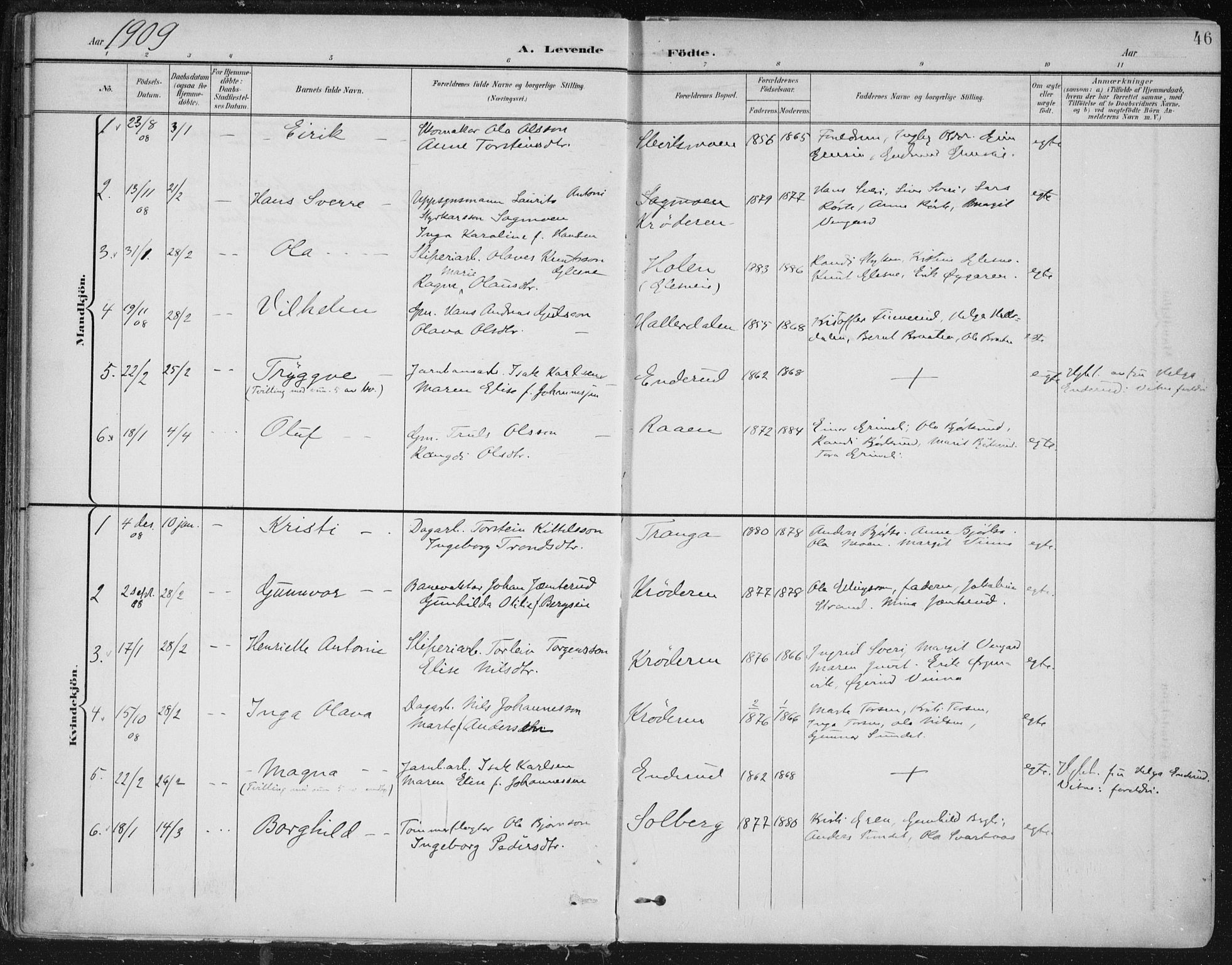 Krødsherad kirkebøker, SAKO/A-19/F/Fa/L0007: Parish register (official) no. 7, 1900-1915, p. 46