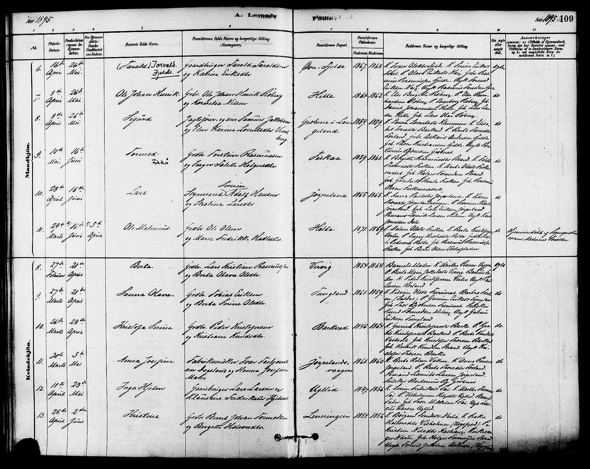 Strand sokneprestkontor, SAST/A-101828/H/Ha/Haa/L0009: Parish register (official) no. A 9, 1877-1908, p. 109